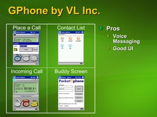 GPhone by VL Inc. Pros Voice Messaging Good UI  Buddy Screen Incoming Call Contact List Place a Call 
