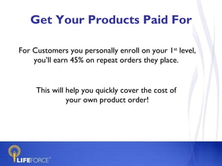 Get Your Products Paid For For Customers you personally enroll on your 1 st  level, you’ll earn 45% on repeat orders they place.  This will help you quickly cover the cost of  your own product order! 