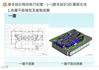 PAGE 30
桃 園 市 政 府 住 宅 發 展 處
基本設計階段執行紀要－(一)基本設計2D 圖面生成
1.各層平面模型及產製底圖
地下三層
一層平面圖 一層平面剖透圖
一層
 