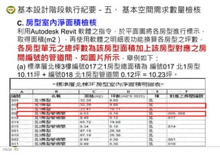 PAGE 40
桃 園 市 政 府 住 宅 發 展 處
C. 房型室內淨面積檢核
利用Autodesk Revit 軟體之指令，於平面圖將各房型進行標示，
取得面積(m2），再使用軟體之明細表功能換算各房型之坪數，
各房型單元之總坪數為該房型面積加上該房型對應之房
間編號的管道間，如圖片所示，舉例如下：
(a) 標準層北棟3樓編號017之1房型總面積為 編號017 北1房型
10.11坪 + 編號018 北1房型管道間 0.12坪 = 10.23坪。
基本設計階段執行紀要－五、 基本空間需求數量檢核
 