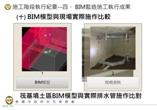PAGE 83
桃 園 市 政 府 住 宅 發 展 處
施工階段執行紀要--四、 BIM監造施工執行成果
(十) BIM模型與現場實際施作比較
筏基填土區BIM模型與實際排水管施作比對
BIM模型
1
現場查核
2
 