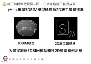 PAGE 84
桃 園 市 政 府 住 宅 發 展 處
施工階段執行紀要--四、 BIM監造施工執行成果
(十一) 確認3DBIM模型轉換為2D施工繪圖標準
火警探測器3DBIM模型轉換2D標準圖例示意
3DBIM模型 2D施工圖標準
 