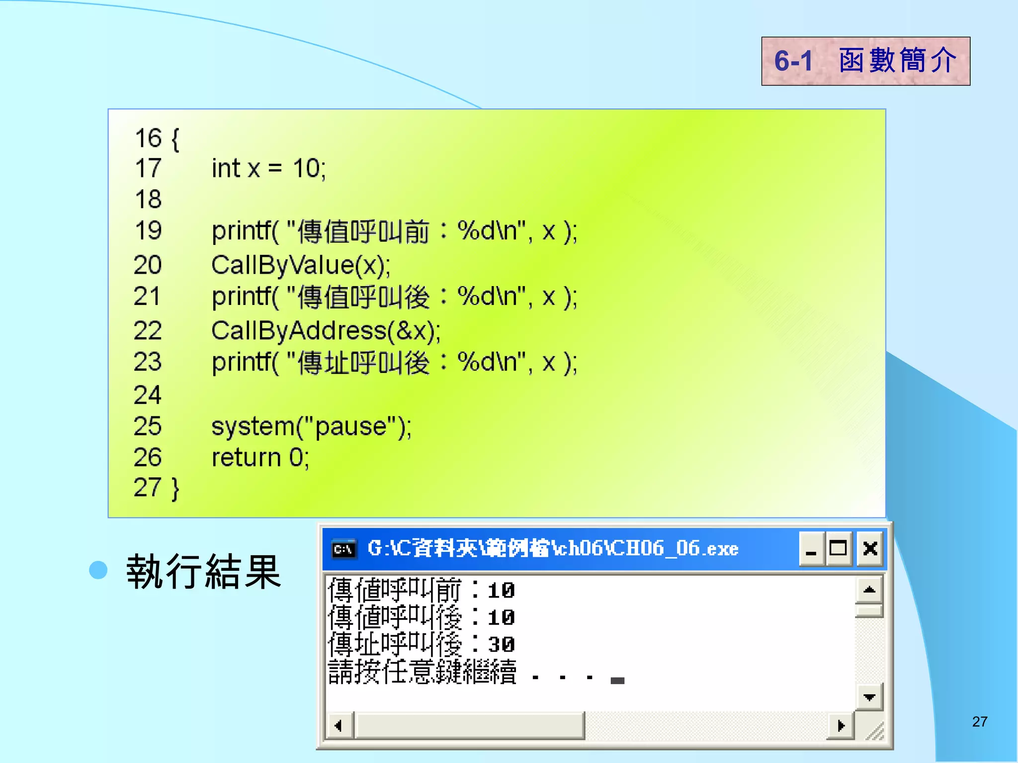 執行結果 6-1  函數簡介   