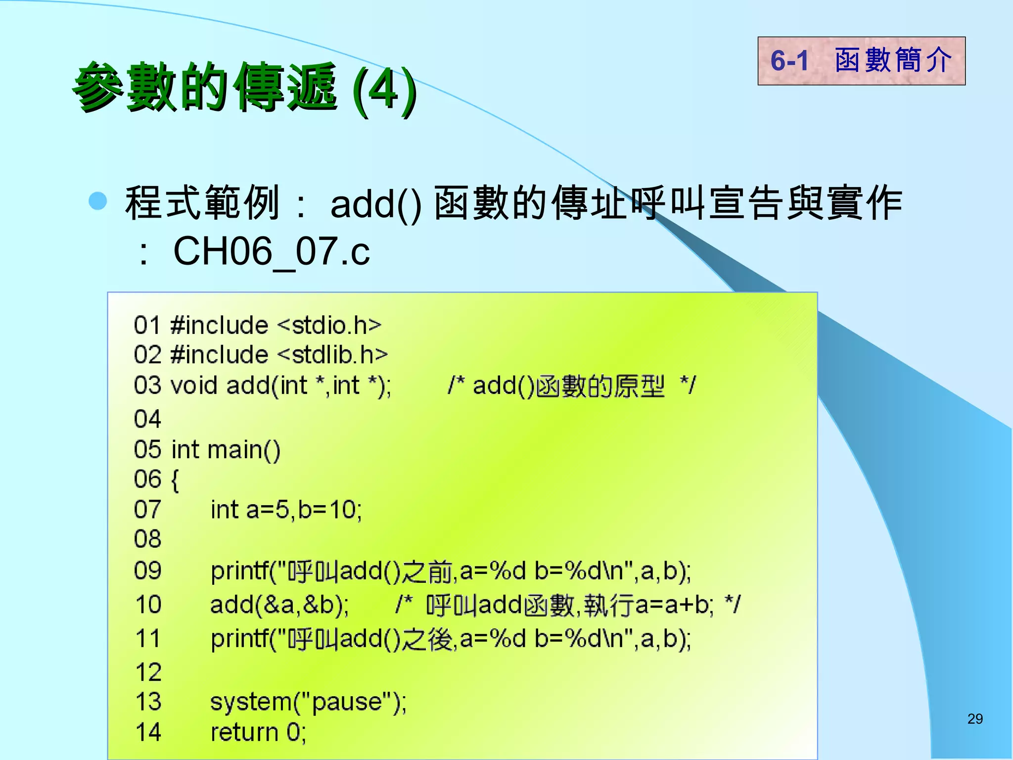 參數的傳遞 (4) 程式範例： add() 函數的傳址呼叫宣告與實作： CH06_07.c 6-1  函數簡介   