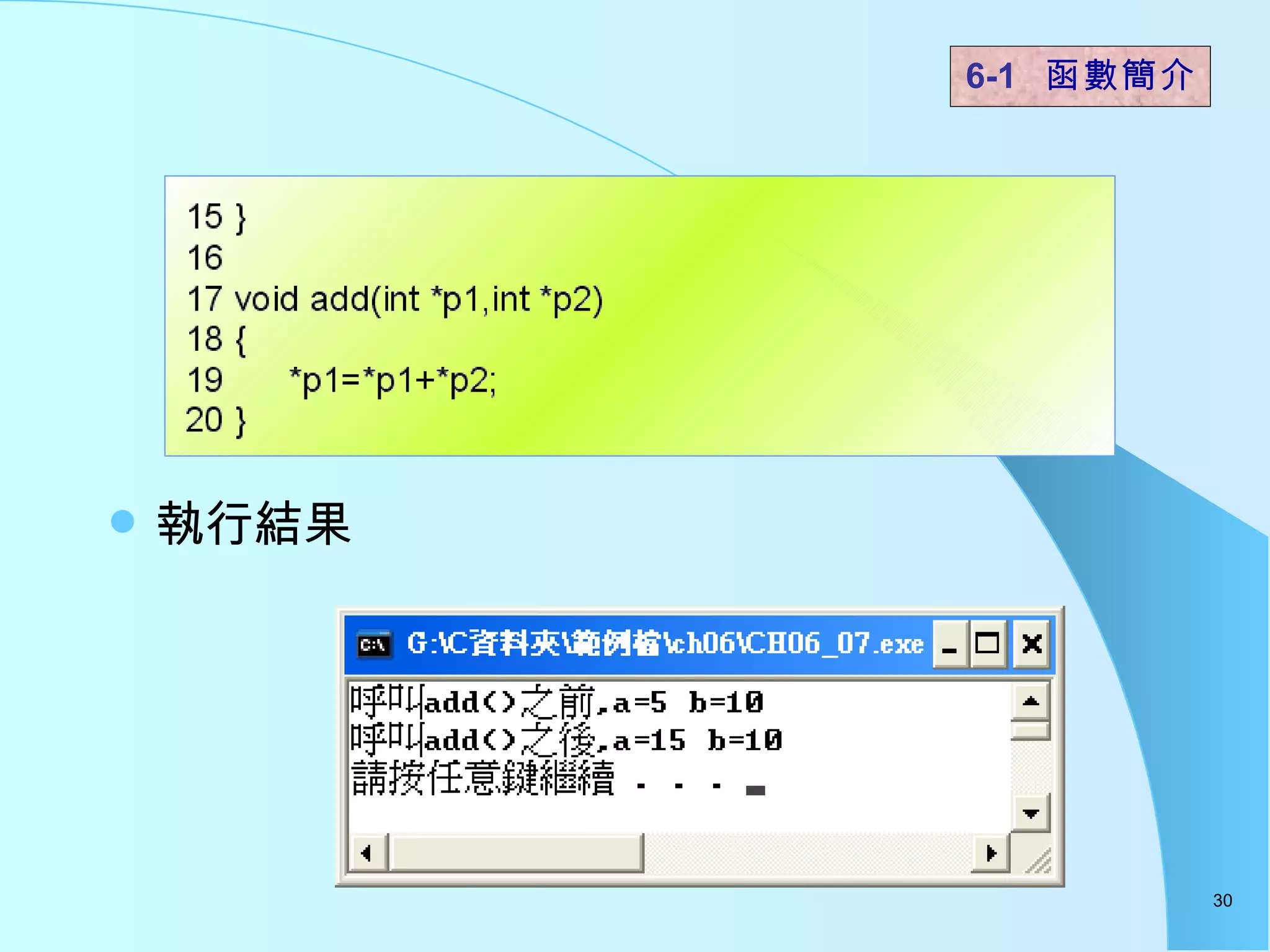 執行結果  6-1  函數簡介   