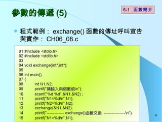 Ăf (5) ʽ exchange() Ăַc CH06_08.c  6-1     