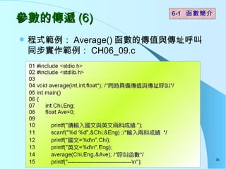 Ăf (6) ʽ Average() Ăֵcַͬ CH06_09.c  6-1     