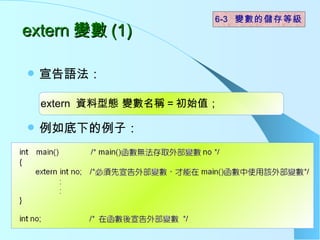 extern ׃ (1) Z µӣ  6-3  Ĵȼ extern  Y͑B ׃Q = ʼֵ 