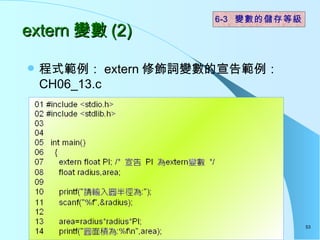 extern ׃ (2) ʽ extern ~׃湠 CH06_13.c 6-3  Ĵȼ 