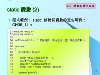static ׃ (2) ʽ static  ~׃湠 CH06_14.c 6-3  Ĵȼ 