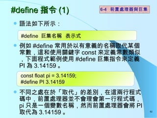 Zʾ  #define xQȡĳ@ʹPI const xƣʽʹ #define ޼ָx PI  3.14159  ͬ֮̎춡ȡĲe@гʽaУǰ̎Kһгʽa pi ֻһ׃QȻǰ̎ PI ȡ 3.14159   #define ָ (1)  6-4  ǰô޼ #define  ޼Q  ʾʽ const float pi = 3.14159; #define PI 3.14159 