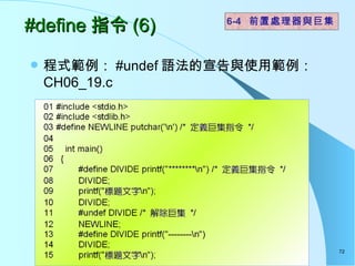 #define ָ (6) ʽ #undef Zcʹù CH06_19.c 6-4  ǰô޼ 