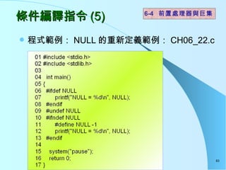 lgָ (5) ʽ NULL ¶x CH06_22.c 6-4  ǰô޼ 