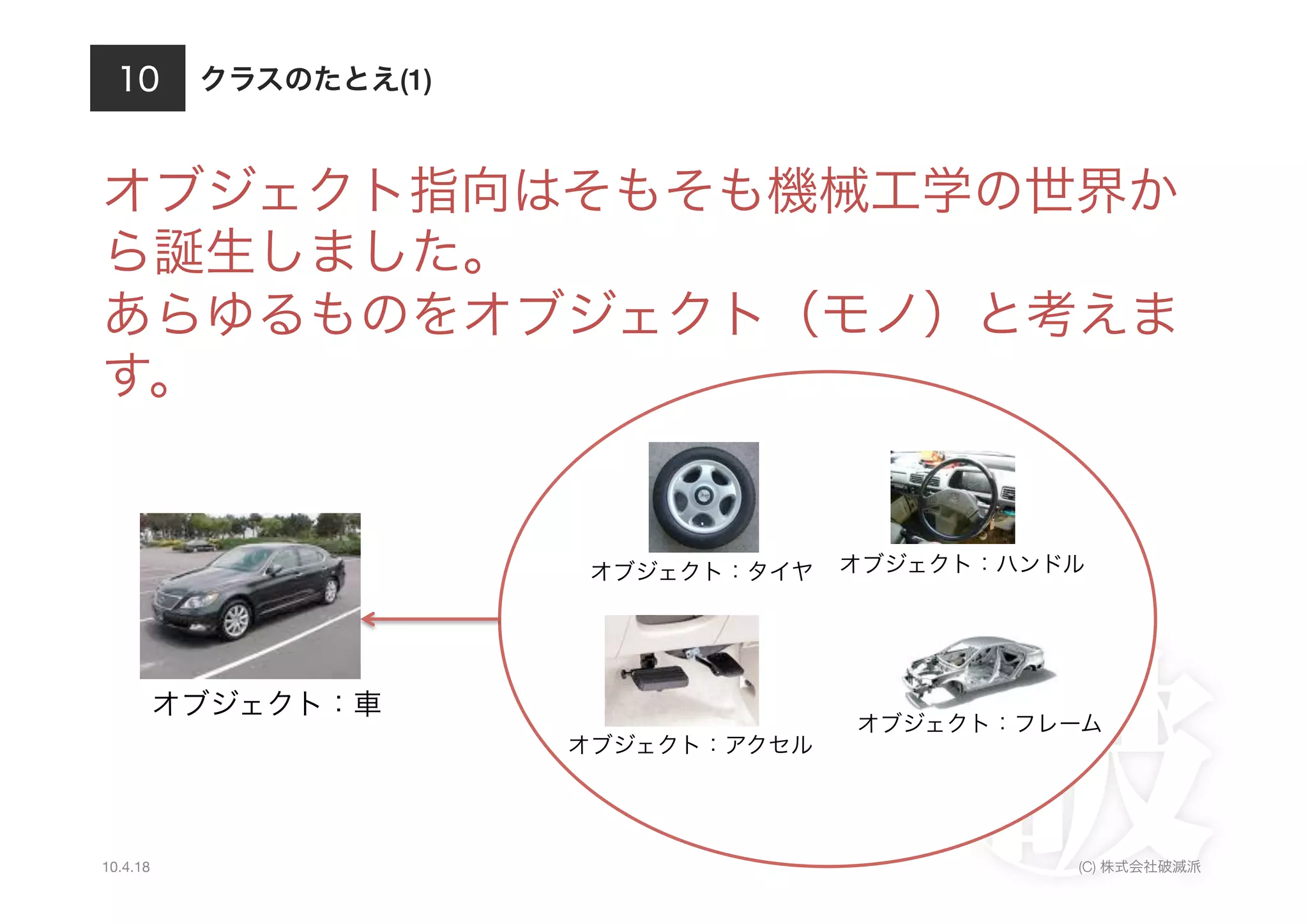 (1)




                	
  




10.4.18                (C)
 