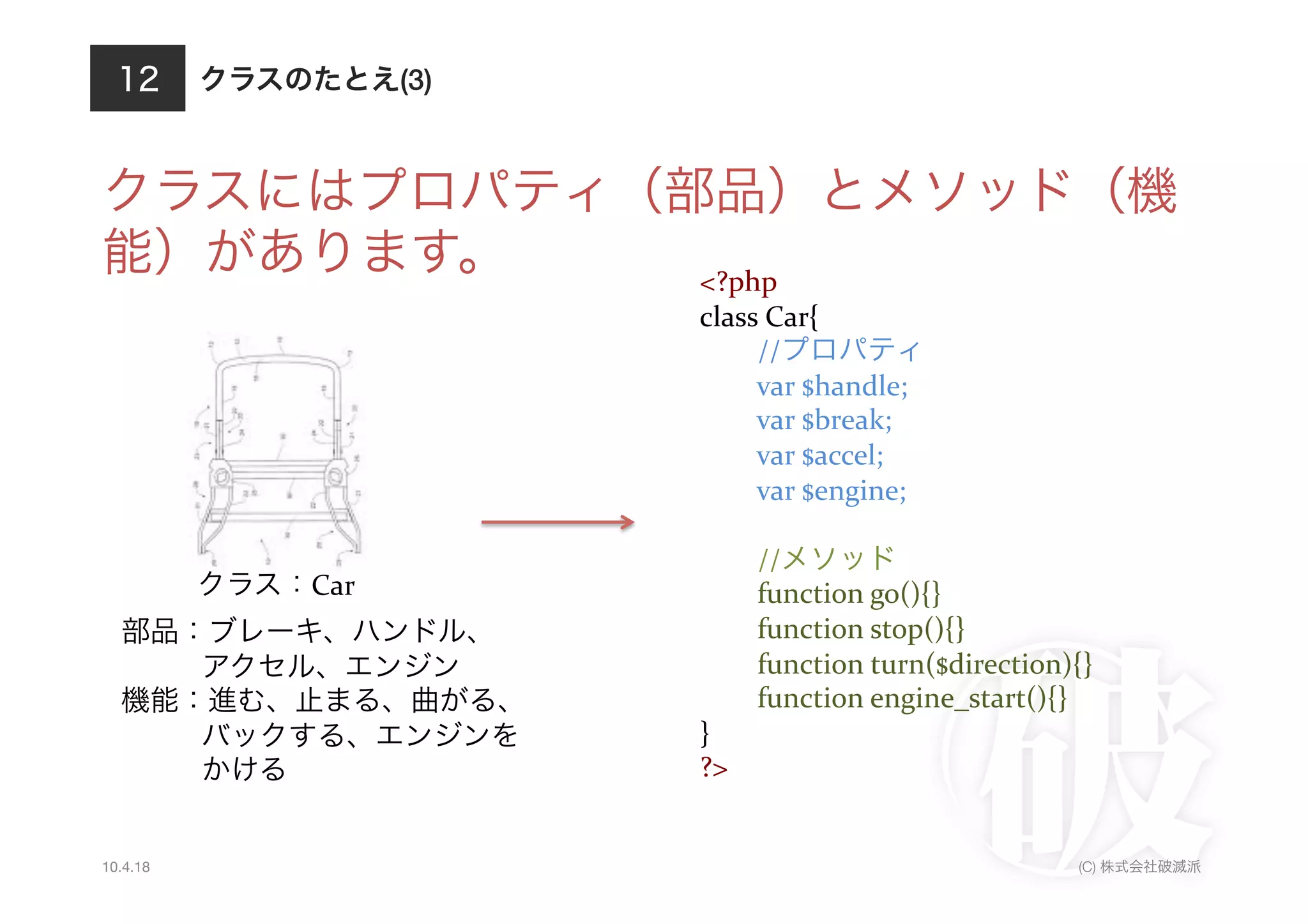 (3)




                             <?php	
  
                             class	
  Car{	
  
                                 	
  //                  	
  
                                 	
  var	
  $handle;	
  
                                 	
  var	
  $break;	
  
                                 	
  var	
  $accel;	
  
                                 	
  var	
  $engine;	
  

                                     	
  //            	
  
          Car                        	
  function	
  go(){}	
  
                                     	
  function	
  stop(){}	
  
                      	
             	
  function	
  turn($direction){}	
  
                                     	
  function	
  engine_start(){}	
  
                             }	
  
                             ?>


10.4.18                                                                 (C)
 