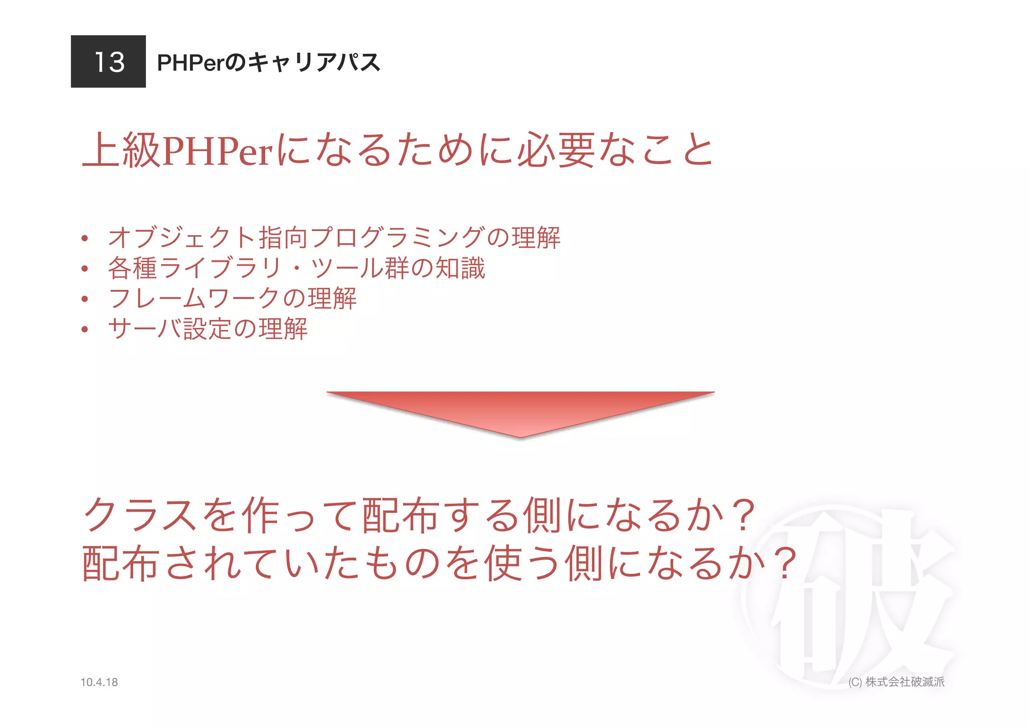 PHPer



          PHPer                               	
  

•                                      	
  
•                               	
  
•                        	
  
•                 	
  




                                                     	
  


10.4.18                                                     (C)
 