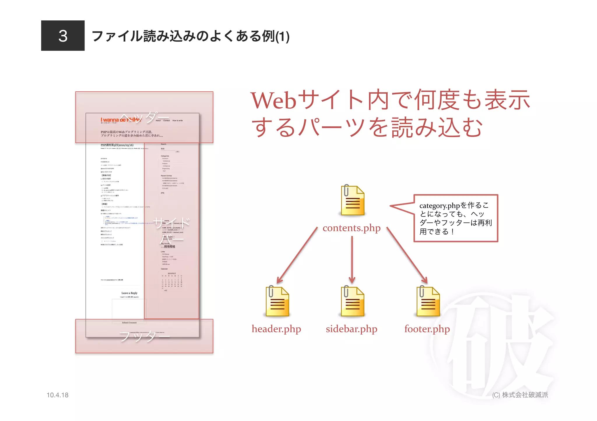 (1)




          Web



                                         category.php


                       contents.php




          header.php   sidebar.php    footer.php




10.4.18                                                 (C)
 