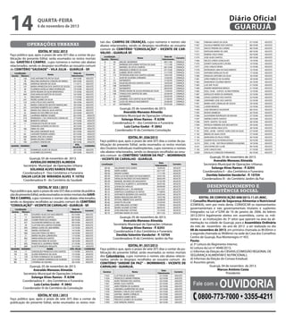 14

Diário Oficial
GUARUJÁ

quarta-feira

6 de novembro de 2013

operações urbanas
EDITAL N° 032/ 2013
Faço público que, após o prazo de sete (07) dias a contar da publicação do presente Edital, serão exumados os restos mortais
das GAVETAS E CAMPAS , cujos números e nomes vão abaixo
relacionados, sendo os despojos recolhidos ao ossuário comum
do CEMITÉRIO “SAUDADE” – VILA JULIA - GUARUJÁ - SP.
Localização
Gaveta Número
E
126
E
78
B
246
E
147
N
38
E
54
C
469
J
12
C
241
F
133
N
34
B
241
G
84
K
32
B
263
C
218
C
168
B1
11
A1
1
A
186
A
11
H
85
C
344
G
80
D
100
QUADRA NÚMERO
C1
C1

15
18

Nome
JOSE ANTONIO FELIPE DA SILVA
WALDINA MURADAS CENDON DE PARDO
GERVASIO MOURA DA SILVA
MARIA APARECIDA DOS SANTOS DE SOUZA
FLORINDA NATALIA OMES RODRIGUES
KATIA REGINA DA SILVA MENDONÇA
JOSE NIVALDO BATISTA DE SOUZA
WALEMAR CALIXTO
PEDRO GOMES DA SILVA
JOSE ETELIO DOS SANTOS
MARIA CONCEIÇÃO BASTOS MARCELINO
ANTONIO ROBERTO DO CARMO
MARIA DAS GRAÇAS SILVA SANTOS
MARIA DO SOCORRO DA SILVA
LAURINDA RIBEIRO SOARES
RAIMUNDA J. DA CONCEIÇÃO CARVALHO
BENEDITO GIRAUD
JOSIVALDO FELIPE DA SILVA
DAMIANA OLIVEIRA DA ROCHA
ANNA DE LIMA
WILLIANS ANDRADE SILVA
LAVOSIER TEIXEIRA GOMES
MARIA JOSE DOS ANJOS
MARIA HELENA CORREA
LILIANOS CANOOLIVA
NOME
DOMINGOS ALVES DE SOUZA
VLADIMIR SOLOVJEVAS

Data de
Carneira
falecimento
09/10/08
ADULTO
09/10/08
ADULTO
11/10/13
ADULTO
12/10/08
ADULTO
13/10/08
ADULTO
15/10/08
ADULTO
16/10/08
ADULTO
17/10/08
ADULTO
17/10/08
ADULTO
18/10/08
ADULTO
18/10/08
ADULTO
23/10/08
ADULTO
25/10/08
ADULTO
25/10/08
ADULTO
26/10/08
ADULTO
27/10/08
ADULTO
27/10/08
ADULTO
29/10/08
ADULTO
30/10/08
ADULTO
30/09/08
ADULTO
02/10/08
ADULTO
02/10/08
ADULTO
05/10/08
ADULTO
05/10/08
ADULTO
06/10/08
ADULTO
DTA.
CARNEIRA
FALECIM.
20/10/08
ADULTO
09/10/08
ADULTO

Guarujá, 05 de novembro de 2013.
AVERALDO MENEZES ALMEIDA
Secretário Municipal de Operações Urbana
SOLANGE ALVES RAMOS P.8293
Coordenadora II - Dos Cemitérios e Funerária
DALVA LUCIA DE MIRANDA ALVES P. 10702
Coordenadora III - do Cemitério da Saudade

Nome
EDUARDO ALVES DO NASCIMENTO
MAXIMINO DOS SANTOS
COSME FRANCISCO RAMOS
ALEXANDRE BARBOSA DE LIMA
CLAYTON DOS SANTOS TEIXEIRA
MARIA LAURA DE LIMA BERRIO
MARIEL RODRIGUES
ADILSON TADEU DE MELO
MARIA HELENA LORENGATO
MARIA MARLENI SANTOS
MARIA VISCARDI DE SOUZA
FRANCISCA LAURINDA FREIRE
ELISETE MARQUES MSQUITA
NOME
CONCEIÇÃO FRANCISCA DOS SANTOS
ALZIRA VENANCIO DA SILVA
ELPIDIO DOMINGOS DE ALMEIDA
JOSE LEANDRO DOMINGOS DE ALMEIDA
CATARINA DE AQUINO

Data de
Falecimento
05/10/08
06/10/08
06/10/08
09/10/08
09/10/08
13/10/08
14/10/08
16/10/08
17/10/08
18/10/08
18/10/08
21/10/08
23/10/08
DTA. FALEC.
11/10/08
15/10/08
17/10/08
22/10/08
28/10/08

Localização
Quadra Número
B
28
F
47
B1
51
B1
50
U
65
B1
115
U
5
B1
53
B
134
B1
108
A
43
F
106
B
168
B
8
B1
23
F
94
U
67

Carneira
ADULTO
ADULTO
ADULTO
ADULTO
ADULTO
ADULTO
ADULTO
ADULTO
ADULTO
ADULTO
ADULTO
ADULTO
ADULTO
Carneira
ADULTO
ADULTO
ADULTO
ADULTO
ADULTO

Guarujá, 05 de novembro de 2013.
Averaldo Menezes Almeida
Secretário Municipal de Operações Urbanas
Solange Alves Ramos - P. 8298
Coordenadora Ii – dos Cemitérios e Funerária
Luiz Carlos Godoi - P. 3842
Coordenador Iii do Cemitério da Consolação
EDITAL N° 035 / 2013
Faço público que, após o prazo de sete (07) dias a contar da
publicação do presente Edital, serão exumados os restos mor-

Nome
MIGUEL NEGREIROS
BARBARA KAYLAINNE FEITOSA DA SILVA
MAXWEL DE JESUS CAMPOS
EMANUELLE BINECIO DA SILVA
GABRIEL BILRO SANTOS
PETERSON KAIKI DOS SANTOS AQUINO
IGOR DE OLIVEIRA CORDEIRO
NATIMORTO
KAUÃ KELVIN DOS SANTOS COSTA
NATIMORTO
NATIMORTO
PEDRO RAYAN DE SOUZA RODRIGUES SILVA
THIAGO DOS SANTOS DE LIMA
NATIMORTO
GRABRIEL DOS SANTOS SILVA PORTELA
LUIZA DE ARAUJO NASCIMENTO
NATIMORTO

Data de
Falecimento
09/11/08
11/11/08
06/12/08
07/12/08
21/12/08
19/01/09
12/02/09
21/02/09
10/03/09
24/03/09
28/03/09
13/04/09
25/04/09
03/05/09
21/06/09
25/06/09
07/07/09

Carneira
CRIANÇA
CRIANÇA
CRIANÇA
CRIANÇA
CRIANÇA
CRIANÇA
CRIANÇA
CRIANÇA
CRIANÇA
CRIANÇA
CRIANÇA
CRIANÇA
CRIANÇA
CRIANÇA
CRIANÇA
CRIANÇA
CRIANÇA

Guarujá, 05 de novembro de 2013.
Averaldo Menezes Almeida
Secretário Municipal de Operações Urbanas
Solange Alves Ramos - P. 8298
Coordenadora Ii – dos Cemitérios e Funerária
Luiz Carlos Godoi - P. 3842
Coordenador Iii do Cemiterio Consolação
EDITAL Nº. 036/2013
Faço público que, após o prazo de sete (07) dias a contar da publicação do presente Edital, serão exumados os restos mortais
dos Ossários Individuais Inadimplentes, cujos números e nomes
vão abaixo relacionados, sendo os despojos recolhidos ao ossuário comum do CEMITÉRIO “JARDIM DA PAZ” – MORRINHOS
- VICENTE DE CARVALHO - GUARUJÁ.
Localização

EDITAL N° 033 / 2013
Faço público que, após o prazo de sete (07) dias a contar da publicação do presente Edital, serão exumados os restos mortais das GAVETAS E CAMPAS, cujos números e nomes vão abaixo relacionados,
sendo os despojos recolhidos ao ossuário comum do CEMITÉRIO
“CONSOLAÇÃO” - VICENTE DE CARVALHO - GUARUJÁ - SP.
Localização
Gaveta Número
A
919
A
11
A
954
A
927
B
39
A
945
B
183
A
966
B
21
A
965
B
27
B
003
A
684
QUADRA NÚMERO
DA
17
EN
105
V
129
DN
165
BN
5

tais das CAMPAS DE CRIANÇAS, cujos números e nomes vão
abaixo relacionados, sendo os despojos recolhidos ao ossuário
comum do CEMITÉRIO “CONSOLAÇÃO” – VICENTE DE CARVALHO – GUARUJÁ SP.

BD 06
BD 06
BD 06
BD 09
BD 09
BD 09
BE 03
BE 05
BE 09
BE 35
BE 35
BE 35
BE 40
BE 66
BE 69
BE 69
BE 69
BE 70

Nome
VALDEMAR JOSE GOMES
ARÃO GOMES
MOISES GOMES
VERA LUCIA RICARDO DO NASCIMENTO
HERALDO RICARDO DO NASCIMENTO
MANOEL RICARDO DO NASCIENTO
FRANCISCO ALBERTO D. GIOVANNINI
JOSIVALDO ARAUJO
EMERSON LUIS C. DE ANDRADE
ANATÓLIO LOURENÇO OS SNTOS
ANTONIETA BEZERRA DOS SANTOS
MARIA MAGDALENA MATTOS
VITEVAL RIBEIRO DOS SANTOS
ADAUTO VELLONI
JOÃO EMILIANO JUSTINO
MARIA SALOMÉ JUSTINO
JOSE EMILIANO JUSTINO
ANTONIA MARIA DA SILVA

Data
Falecimento
18/05/03
02/11/97
11/11/95
24/01/94
08/02/99
01/07/99
20/07/06
09/09/00
16/12/01
17/08/93
05/03/94
14/01/96
29/08/99
23/03/04
17/09/95
08/05/93
15/10/04
09/11/03

Carneira
ADULTO
ADULTO
ADULTO
ADULTO
ADULTO
ADULTO
ADULTO
ADULTO
ADULTO
ADULTO
ADULTO
ADULTO
ADULTO
ADULTO
ADULTO
ADULTO
ADULTO
ADULTO

Guarujá, 05 de novembro de 2013.
Averaldo Menezes Almeida
Secretário Municipal de Operações Urbanas
Solange Alves Ramos - P. 8293
Coordenadora Ii dos Cemitérios e Funerária
Denilda Valentim Vanderlei - P. 10704
Coordenadora Iii do Cemitério Jardim da Paz
EDITAL Nº. 037/2013
Faço público que, após o prazo de sete (07) dias a contar da publicação do presente Edital, serão exumados os restos mortais
dos Columbários, cujos números e nomes vão abaixo relacionados, sendo os despojos recolhidos ao ossuário comum do
CEMITÉRIO “JARDIM DA PAZ” – MORRINHOS - VICENTE DE
CARVALHO - GUARUJÁ.
Gavetas
F 053
F 054
F 056
F 061
F 057
F 058
F 059
F 063
F 065
F 064
F 069

Nome
CLAYTON DE OLIVEIRA
FRANCISCO AMARO PEREIRA
ADÃO TEIXEIRA DOS SANTOS
MARIA JULIA SANTOS
JAIRO PEREIRA DE ALMEIDA
LINDARIO LAURENTINO DA SILVA
MANOEL CARLOS DOS SANTOS
SANTINA MARIA CORNELIO
EDUARDO GOMES NETO
FRNCISCO GOMES DE OLIVEIRA
JOSE MANOEL RAMOS

Data
Falecimento
01/10/08
02/10/08
03/10/08
02/10/08
02/10/08
03/10/08
03/10/08
03/10/08
04/10/08
04/10/08
06/10/08

Carneira
ADULTO
ADULTO
ADULTO
ADULTO
ADULTO
ADULTO
ADULTO
ADULTO
ADULTO
ADULTO
ADULTO

F 062
F 067
F 070
F 071
F 073
F 074
F 066
F 076
F 077
F 078
F 079
F 080
F 081
F 082
F 083
F 084
F 085
F 087
F 088
F 089
F 091
F 092
F 094
F 095
F 096
F 097
F 098
F 099
F 100
F 101
F 102
F 104
F 105
G 014
G 021
F 106
G 005

FABIANA SANOS DA SILVA
GILDALIA RIBEIRO DOS SANTOS
INACIO PEREIRA DO CARMO
NATALINA MARIA DE LIMA
RUBENS CRUZ VIANA
JOSE ALVES SANTOS
NEUZA COREIA GONÇALVES
IZANETI GONÇALVES CATURA
JOSE CARLOS VIEIRA
RAYMUNDA LIMA DO NASCIMENTO
ANTONIO GERALDO FILHO
ERIVALDO ANTONIO DA SILVA
JOÃO FABRICIO DE OLIVEIRA
RAIMUNDO CELERINO BENTO
LUIZ ARF FILHO
RAMIRO MINERVINO BRAGA
DESC.19/08 – SUPOST. ALTINO PEREIRA
NATALICIO VIEIRA DE ANDRADE
JOSIAS QUEIROZ DOS SANTOS
GERONIMO JOSE DOS SANTOS
MARIA JOSE CARVALHO DE SOUSA
LADIER MENDES
JOSE VENANCIO SALVADOR
MOISES BARBOSA
ALEXANDRE RODRIGUES DE MOURA
AMERICO BISPO SANTOS
EDITE SANTOS DA SILVA
PATRICIA FERREIRA DOS REIS BATISTA
NEUSA MARIA ANACLETO
DESC. 20/08 – SUPOST. JOÃO JOSE DA SILVA
BRENO DA SILVA COSTA
MARGARIA DE PAULO PERES
GILMAR FELIX DO BONSUCESSO
DESC. 21/08 – SUP. PAULO BOINOSCHI AQUINO
DESCONHECIDO 22/08
JOSE CARLOS DIAS
DOUGLAS CONEIÇÃO FERNANDES

07/10/08
08/10/08
08/10/08
08/10/08
09/10/08
09/10/08
14/10/08
14/10/08
15/10/08
15/10/08
17/10/08
18/10/08
18/10/08
20/10/08
21/10/08
21/10/08
15/10/08
22/10/08
22/10/08
23/10/08
24/10/08
23/10/08
08/10/56
26/10/08
27/10/08
28/10/08
28/10/08
29/10/08
28/10/08
27/10/08
27/10/08
30/10/08
30/10/08
18/10/08
00/10/08
31/10/08
00/10/08

ADULTO
ADULTO
ADULTO
ADULTO
ADULTO
ADULTO
ADULTO
ADULTO
ADULTO
ADULTO
ADULTO
ADULTO
ADULTO
ADULTO
ADULTO
ADULTO
ADULTO
ADULTO
ADULTO
ADULTO
ADULTO
ADULTO
ADULTO
ADULTO
ADULTO
ADULTO
ADULTO
ADULTO
ADULTO
ADULTO
ADULTO
ADULTO
ADULTO
ADULTO
ADULTO
ADULTO
ADULTO

Guarujá, 05 de novembro de 2013.
Averaldo Menezes Almeida
Secretário Municipal de Operações Urbanas
Solange Alves Ramos - P. 8293
Coordenadora Ii – dos Cemitérios e Funerária
Denilda Valentim Vanderlei - P. 10704
Coordenadora Iii - do Cemitério Jardim da Paz

desenvolvimento e
assistência social
EDITAL DE CONVOCAÇÃO 008/2013.11.01.MAC.
O Conselho Municipal de Segurança Alimentar e Nutricional
(COMSEA), vem por meio deste, CONVOCAR os representantes
governamentais e não governamentais titulares e suplentes 
integrados na Lei n°3294 de 10 de janeiro de 2006, do biênio
2012/2014 legalmente eleitos em assembleia, como os militantes e  as instituições do 3º setor que operam na área da alimentação na cidade de Guarujá, para a Assembleia Ordinária
do mês de  novembro  do ano de 2013  a ser realizada no dia
08 de novembro de 2013, em primeira chamada as 8h30min e
a segunda chamada as 9h00min na sede da Casa dos Conselhos
Centro de Guarujá, Rua Montenegro nº 455.
Pauta:
a) 3º Leitura do Regimento Interno;
b) Leitura da Lei nº 4048/2013;
c) Informes da Eleição do CRSANS.(COMISSÃO REGIONAL DE
SEGURANÇA ALIMENTAR E NUTRICIONAL);
d) Informes da Eleição do Consea Estadual;
e) Assuntos gerais.
Guarujá, 04 de novembro  de 2013.
Marcos Antônio Costa
Presidente

Fale com a

Ouvidoria

0800-773-7000 • 3355-4211

 