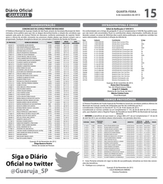 Diário Oficial
GUARUJÁ

15

quarta-feira

6 de novembro de 2013

administração

infraestrutura e obras

COMUNICADO DE LICENÇA PRÊMIO EM DESCANSO
A Prefeitura Municipal de Guarujá, Estado de São Paulo, através da Secretaria Municipal de Administração, torna público para que não se alegue desconhecimento, a relação dos servidores que
optaram pela parte da Licença Prêmio em descanso, conforme autorização do superior hierárquico e ciência do servidor constante nos processos citados abaixo, que deverá cumprir com o
programado. Qualquer divergência deverá ser comunicado à Diretoria de Gestão de Pessoas.

Edital de Notificação nº 039/2013
De conformidade com o Artigo 28, parágrafo 3º, da Lei Complementar nº 044/98, faço público que,
por não terem sido encontrados, ficam os contribuintes abaixo relacionados, notificados de que
deverão cumprir, no prazo de 30(trinta) dias a partir desta publicação, as exigências contidas nos
autos relacionados, concernente à infração da referida lei.

Nº PROCESSO
26334/13
28930/13
30038/13
30608/13
28450/13
23864/13
28512/13
30650/13
27916/13
29124/13
30614/13
28167/13
30355/13
25128/13
24189/13
30607/13
28513/13
30323/13
29409/13
27921/13
27015/13
31530/13
25686/11
31786/13
27760/13
20481/13
20480/13
29284/13
26645/13
30616/13
31916/13
29375/13
28655/13
26791/13
27013/13
27011/13
27266/13
24778/13
28448/13
30037/13
27738/13
28929/13
29407/13
298931/13
31788/13
29394/13
26643/13
28420/13
26644/13
3739/13

NOME DO SERVIDOR
ALEXANDRE ALOISE MOURA
ANA RENATA BRAGA RICARDO
ANA SILVIA ALCANTARA LANCELLOTTI
ANTONIO MOCO DA SILVA
ARLETO ROSENTHAL RODRIGUES
CARINE DE SOUZA BRANDAO
CASSIO MACIEL LIMA DE SOUZA
CHEILA MARISE BAPTISTA RAMOS
CLAUDIA MARA LIMA DO NASCIMENTO
CLAUDICE SANTOS DE AZEVEDO
CLEUZELY CESAR DA SILVA
DEBORA CLEMENTINO SARAIVA
EDNA TOMAZ DA SILVA
ELEONORA LUNA DA SILVA
ELOA MATILDE R MIRANDA DOS SANTOS
EVALDO SIMAO DA SILVA
GALDINA DE FRANCA DOS SANTOS
GILBERTO ALMEIDA DA SILVA
GILBERTO PERES FILHO
HELENA DA CONCEICAO MANOEL
ISABEL CRISTINA PEREIRA FERREIRA
JOABE DA SILVA
JOSE UBALDO COROA DOS REIS
JOSE RICARDO SANTOS
JOSEFA HELENA MANOEL
LAILA PONTES GUIDA
LAILA PONTES GUIDA
LUCIA COELHO E MELO SOUZA
MARIA ANGELICA ROLIM DOS SANTOS
MARILEN CRISTINA SIMOES DOS REIS
MARINA MARICO MICHE AZEVEDO
MARISA RODRIGUES DA SILVA MOTRONI
MOACIR CORREA DOS SANTOS
MYRIAN FREITAS SAUDA F. SALGADO
NAZARE LEITE LIMA
PAULO FRANCISCO LEME FRANCO
PEDRO PAULO DE MELO SOUZA LIMA
REGINA CELIA DA SILVA SANTOS
RITA DE CASSIA LIMA SANTOS
ROBERTO LANCELLOTTI
ROSANA CHOMACHENCO
SEBASTIAO ROBERTO S PRESTJORD
SIDNEY JORGE GOMES BEZERRA
SUSELI ANDRADE DE SA
TEODORO DE LIMA BASTOS
THELMA SAGRES DOMINGUES B DE CASTRO
YARA APARECIDA VIEIRA DE FREITAS
WAGNER MARAN
WALDILENE SIMOES LOOES
WALTER ALVARO PRIMITZ

PRONT.
12383
15580
11547
5914
5830
15898
14462
11489
9816
10160
12404
10264
8734
11039
7375
14050
5984
5457
6857
11452
14694
14157
11779
13731
10539
13104
13104
14314
10034
12353
11144
8807
7698
5112
14441
16902
16155
11140
12315
13704
13501
14416
11754
14433
3735
11088
11405
14194
12094
14608

LICENCA
PRÊMIO
10 ANOS
05 ANOS
15 ANOS
30 ANOS
20 ANOS
05 ANOS
10 ANOS
20 ANOS
10 ANOS
25 ANOS
15 ANOS
05 ANOS
20 ANOS
10 ANOS
10 ANOS
10 ANOS
25 ANOS
30 ANOS
25 ANOS
15 ANOS
10 ANOS
10 ANOS
20 ANOS
10 ANOS
15 ANOS
10 ANOS
05 ANOS
10 ANOS
15 ANOS
10 ANOS
15 ANOS
20 ANOS
25 ANOS
30 ANOS
05 ANOS
05 ANOS
05 ANOS
15 ANOS
15 ANOS
05 ANOS
05 ANOS
05 ANOS
20 ANOS
10 ANOS
35 ANOS
20 ANOS
25 ANOS
05 ANOS
15 ANOS
10 ANOS

Guarujá, 05 de Novembro de 2013.
Diego Bezerra Pereira
Diretor de Gestão de Pessoas

Siga o Diário
Oficial no twitter
@Guaruja_SP

INÍCIO
DESCANSO
18/11/13
16/01/14
19/11/13
22/01/14
18/11/13
04/10/13
16/12/13
06/01/14
22/11/13
21/11/13
21/11/13
30/10/13
11/11/13
13/11/13
18/11/13
18/11/13
28/10/13
25/11/13
04/11/13
31/10/13
09/12/13
02/11/13
01/11/13
04/11/13
30/10/13
13/11/13
29/10/13
04/11/13
14/11/13
11/11/13
04/11/13
18/11/13
28/10/13
27/11/13
25/11/13
21/11/13
21/11/13
20/11/13
31/10/13
19/11/13
20/10/13
03/11/13
25/11/13
13/11/13
02/12/13
04/11/13
30/10/13
16/11/13
21/11/13
06/11/13

DIAS
DESCANSO
15 DIAS
15 DIAS
15 DIAS
15 DIAS
30 DIAS
15 DIAS
15 DIAS
15 DIAS
15 DIAS
30 DIAS
15 DIAS
15 DIAS
15 DIAS
30 DIAS
15 DIAS
15 DIAS
45 DIAS
45 DIAS
45 DIAS
15 DIAS
15 DIAS
15 DIAS
45 DIAS
15 DIAS
15 DIAS
30 DIAS
15 DIAS
15 DIAS
45 DIAS
15 DIAS
15 DIAS
15 DIAS
15 DIAS
15 DIAS
15 DIAS
15 DIAS
15 DIAS
15 DIAS
15 DIAS
15 DIAS
15 DIAS
15 DIAS
45 DIAS
30 DIAS
30 DIAS
30 DIAS
15 DIAS
15 DIAS
15 DIAS
30 DIAS

Auto	
291742	
291743	
297404	
297405	
291692	
291693	
291694	
291695	
291696	
291697	
291698	
291699	
295904	
295905	
297903	
297904	
296580	
296581	
296582	
291795	
297424	

Cadastro	
1-0029-008-000	
1-0029-008-000	
3-0576-005-000	
3-0576-005-000	
6-1101-029-000	
6-1101-029-000	
6-1101-029-000	
6-1101-029-000	
6-1101-030-000	
6-1101-030-000	
6-1101-030-000	
6-1101-030-000	
6-1100-007-000	
6-1100-007-000	
2-0125-005-000	
2-0125-006-000	
3-0208-014-000	
3-0208-014-000	
3-0208-014-000	
3-0578-022-000	
3-0578-022-000	

Contribuinte	
Arlindo Alves Carneiro Filho	
Arlindo Alves Carneiro Filho	
Arone Galante Neto	
Arone Galante Neto	
Guarujá Veículos Construções Ltda	
Guarujá Veículos Construções Ltda	
Guarujá Veículos Construções Ltda	
Guarujá Veículos Construções Ltda	
Guarujá Veículos Construções Ltda	
Guarujá Veículos Construções Ltda	
Guarujá Veículos Construções Ltda	
Guarujá Veículos Construções Ltda	
Guarujá Veículos Construções Ltda	
Guarujá Veículos Construções Ltda	
Guarujá Veículos Construções Ltda	
Guarujá Veículos Construções Ltda	
Iguatemi Emp. Com. De Imov.	
Iguatemi Emp. Com. De Imov.	
Iguatemi Emp. Com. De Imov.	
Mendom Participações Ltda	
Mendom Participações Ltda	

Artigo
17
38§5
26
26§4
27
38
26
26§4
27
38
26
26§4
27
38
38§5
38§5
27
38
26
26§4
27

									
Guarujá, 04 de novembro de 2013.
Duino Verri Fernandes
Sec. de Infraestrutura e Obras
Jorge D. F. Salgado
Diretoria de Uso Ocup. do Solo 2
Márcia Cristina Costa
Fiscal Municipal

guarujá previdência
A Diretora Presidente do Fundo Especial de Previdência Social dos servidores públicos efetivos do
Município de Guarujá, usando das atribuições que lhe são conferidas por lei, e
Considerando o disposto no Decreto N° 10.173, de 18 de Janeiro de 2013;
Considerando as normas contidas na Lei Complementar n° 135, de 04 de abril de 2012, e alterações, que dispõem sobre o Regime Próprio de Previdência Social (RPPS) do Município de Guarujá;
RESOLVE:
I – DEFERIR os benefícios de que tratam os artigos 860 e 871 da Lei Complementar n° 135 de 04
de abril de 2012, aos servidores abaixo relacionados, nos períodos descritos:
PORTARIA

PRONT.

PROCESSO
INTERNO

711/2013
712/2013
713/2013
714/2013
715/2013
716/2013
717/2013
718/2013
719/2013
720/2013
721/2013
722/2013
723/2013
724/2013
725/2013
726/2013
727/2013
728/2013
729/2013

12.068
11.262
16.177
12.885
12.487
12.895
13.987
13.103
18.747
19.722
10.603
2.709
9.926
8.786
17.129
18.713
9.903
16.220
17.103

028/2013
093/2013
221/2013
275/2013
332/2013
369/2013
390/2013
410/2013
414/2013
458/2013
461/2013
462/2013
464/2013
465/2013
466/2013
467/2013
468/2013
450/2013
455/2013

NOME
RUTE VITELBO ERENHA SILVA
ELIANA NUNES DE OLIVEIRA
SANDRA REGINA SANTANA S. LIMA
CARLOS AUGUSTO F. RIBEIRO
NIVALDO DE OLIVEIRA MORAES
ROGERIO VIEIRA DA SILVA
MARIA DAS GRAÇAS DA S. DE JESUS
CLEUSA MARIA BOZELLI TEIXEIRA
ANNA CRISTINA PICCOLI
ANA CASSIA DOS SANTOS S. LANARO
GEORGIA COUTO MARTINS
JOÃO CARLOS GOMES DA SILVA
TANIA SHIMOYO UTA RAMOS
EDNALDO VICENTE DE PAULA
LUCELIA RODRIGUES DA SILVA
WANDERLEIA SCHISZLER DAS CHAGAS
SERGIO LUIZ FERREIRA DOS SANTOS
ADRIANA DOS SANTOS FERREIRA
ELIZABETE RIBEIRO D. DE MENDONÇA

BENEFÍCIO

INÍCIO DO
BENEFÍCIO

FIM DO
BENEFÍCIO

ÓRGÃO

Auxílio Doença
Auxílio Doença
Auxílio Doença
Auxílio Doença
Auxílio Doença
Auxílio Doença
Auxílio Doença
Auxílio Doença
Auxílio Doença
Auxílio Doença
Auxílio Doença
Auxílio Doença
Auxílio Doença
Auxílio Doença
Auxílio Doença
Auxílio Doença
Auxílio Doença
Licença Gestante
Licença Gestante

02/11/2013
03/11/2013
01/11/2013
01/11/2013
01/11/2013
31/10/2013
04/11/2013
05/11/2013
27/10/2013
23/10/2013
23/10/2013
28/10/2013
17/10/2013
25/10/2013
25/10/2013
03/10/2013
02/11/2013
21/10/2013
08/10/2013

02/12/2013
02/01/2014
06/11/2013
11/11/2013
01/12/2013
15/12/2013
04/12/2013
30/11/2013
30/10/2013
07/12/2013
07/12/2013
08/12/2013
11/11/2013
09/11/2013
24/11/2013
12/11/2013
17/11/2013
17/02/2014
04/02/2014

SEDUC
SESAU
SEDUC
SEDUC
SEDUC
SEDUC
ADM
SEDUC
SEDUC
SEDUC
SEDUC
SEDEP
SEDUC
SEDGU
SEDUC
SEDUC
SESAU
SEDUC
SEDECON

II – Estas Portarias entrarão em vigor na data de sua publicação, retroativas ao início das concessões dos benefícios.
III – Publique-se e cumpra-se.
Guarujá, 05 de Novembro de 2013
CELIA RODRIGUES RIBEIRO
Diretora Presidente

 