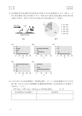 第 9 頁 111年分科
共 11 頁 化學考科 
- 9 -
Sn
Cd
Zn
Fe
Pb
0 20 40 60 80
%
Sn
Cd
Zn
Fe
Pb
0 20 40 60
%
Sn
Cd
Zn
Fe
Pb
0 20 40 60 80
%
Sn
Cd
Zn
Fe
Pb
0 20 40 60 80
%
Sn
Cd
Zn
Fe
Pb
0 20 40 60
%
21. 研 究 團 隊 認 為 重 金 屬 的 來 源 是 附 著 水 管 壁 上 的 水 垢 崩 解 後 流 入 水 中 （ 圖 8）
， 水
垢 中 重 金 屬 的 含 量 分 布 如 圖 9 所 示 。 假 設 分 析 水 樣 品 的 重 金 屬 分 布 與 水 垢 的 重
金 屬 分 布 相 同 ， 試 問 下 列 何 者 為 水 樣 品 中 的 重 金 屬 分 布 ？ （ 單 選 ）
(A) (B) (C)
(D) (E)
22. 已 知 水 垢 中 含 有 氫 氧 磷 酸 鉛 （ 4 3
5 (PO
P )
b OH ）
。 式 （ 1） 為 氫 氧 磷 酸 鉛 在 水 中 的 溶
解 平 衡，若 在 水 中 添 加 含 磷 酸 鹽 的 金 屬 腐 蝕 抑 制 劑 後，是 否 能 降 低 水 中 鉛 濃 度 ？
並 說 明 之 。
（ 2 分 ）
2 3
4 5 4 3
5 Pb aq 3 PO aq OH aq Pb PO OH(s)
( ) ( ) ( ) ( )
  
   式（1）
是否能降低水中鉛濃度？ 說明原因
圖 8
水流方向 水垢
金屬水管表面
1：鉛（Pb）
2：鐵（Fe）
3：鋅（Zn）
4：鎘（Cd）
5：錫（Sn）
4
8%
5
8%
3
3%
1
70%
2
11%
圖 9
 