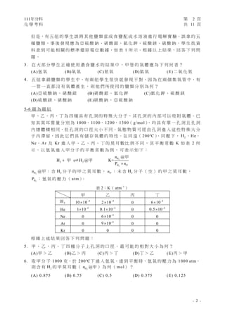 111年分科 第 2 頁
化 學 考 科 共 11 頁
- 2 -
但 是，有 五 組 的 學 生 誤 將 其 他 鹽 類 當 成 食 鹽 配 成 水 溶 液 進 行 電 解 實 驗。誤 拿 的 五
種 鹽 類，事 後 發 現 應 為 亞 硫 酸 鈉、硝 酸 銀、氯 化 鉀、硫 酸 鎂、硝 酸 鈉。學 生 找 資
料 查 到 可 能 相 關 的 標 準 還 原 電 位 數 據，如 表 1 所 示。根 據 以 上 結 果，回 答 下 列 問
題 。
3. 在 大 部 分 學 生 正 確 使 用 濃 食 鹽 水 的 結 果 中 ， 甲 管 的 氣 體 應 為 下 列 何 者 ？
(A)氫 氣 (B)氧 氣 (C)氮 氣 (D)氯 氣 (E)二 氧 化 氮
4. 五 組 拿 錯 鹽 類 的 學 生 中，有 兩 組 學 生 很 快 就 發 現 不 對，因 為 在 兩 個 集 氣 管 中，有
一 管 一 直 都 沒 有 氣 體 產 生 ， 則 他 們 所 使 用 的 鹽 類 分 別 為 何 ？
(A)亞 硫 酸 鈉 、 硝 酸 銀 (B)硝 酸 銀 、 氯 化 鉀 (C)氯 化 鉀 、 硫 酸 鎂
(D)硫 酸 鎂 、 硝 酸 鈉 (E)硝 酸 鈉 、 亞 硫 酸 鈉
5-6 題 為 題 組
甲、乙、丙、丁 為 四 種 具 有 孔 洞 的 特 殊 大 分 子，其 孔 洞 的 內 部 可 以 吸 附 氣 體。已
知 其 莫 耳 質 量 分 別 為 1000、1100、1200、1300（ g/mol）
，均 具 有 單 一 孔 洞 且 孔 洞
內 總 體 積 相 同，但 孔 洞 的 口 徑 大 小 不 同。氣 態 物 質 可 經 由 孔 洞 進 入 這 些 特 殊 大 分
子 內 滯 留，因 此 它 們 具 有 儲 存 氣 體 的 特 性。在 同 溫（ 200℃）
、同 壓 下， 2
H 、He、
Ne、 Ar 及 Kr 進 入 甲 、 乙 、 丙 、 丁 的 莫 耳 數 比 例 不 同 ， 其 平 衡 常 數 K 如 表 2 所
示 。 以 氫 氣 進 入 甲 分 子 的 平 衡 常 數 為 例 ， 可 表 示 如 下 ：
2
2
H
2 2
H
@
H H @ K=
P
n
n



甲
甲
甲 甲
2
H @
n 甲： 含 2
H 分 子 的 甲 之 莫 耳 數 ， n甲 ： 未 含 2
H 分 子 （ 空 ） 的 甲 之 莫 耳 數 ，
2
H
P ： 氫 氣 的 壓 力 （ atm）
。
根 據 上 述 結 果 回 答 下 列 問 題 ：
5. 甲 、 乙 、 丙 、 丁 四 種 分 子 上 孔 洞 的 口 徑 ， 最 可 能 的 相 對 大 小 為 何 ？
(A)甲 ＞ 乙 (B)乙 ＞ 丙 (C)丙 ＞ 丁 (D)丁 ＞ 乙 (E)丙 ＞ 甲
6. 取 甲 分 子 1000 克，於 200℃下 通 入 氫 氣，達 到 平 衡 時，氫 氣 的 壓 力 為 1000 atm，
則 含 有 2
H 的 甲 莫 耳 數 （ 2
H @
n 甲） 為 何 （ mol） ？
(A) 0.875 (B) 0.75 (C) 0.5 (D) 0.375 (E) 0.125
表 2：K（ 1
atm
）
甲 乙 丙 丁
2
H 4
10 10
 4
2 10
 0
4
6 10

He
4
1 10
 4
0.1 10
 0
4
0.5 10

Ne 0
4
6 10
 0 0
Ar 0
4
9 10
 0 0
Kr 0 0 0 0
 