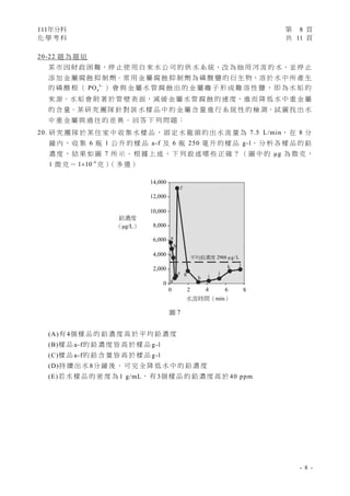 111年分科 第 8 頁
化 學 考 科 共 11 頁
- 8 -
20-22 題 為 題 組
某 市 因 財 政 困 難，停 止 使 用 自 來 水 公 司 的 供 水 系 統，改 為 抽 用 河 流 的 水，並 停 止
添 加 金 屬 腐 蝕 抑 制 劑。常 用 金 屬 腐 蝕 抑 制 劑 為 磷 酸 鹽 的 衍 生 物，溶 於 水 中 所 產 生
的 磷 酸 根 （ 3
4
PO 
） 會 與 金 屬 水 管 腐 蝕 出 的 金 屬 離 子 形 成 難 溶 性 鹽 ， 即 為 水 垢 的
來 源。水 垢 會 附 著 於 管 壁 表 面，減 緩 金 屬 水 管 腐 蝕 的 速 度，進 而 降 低 水 中 重 金 屬
的 含 量。某 研 究 團 隊 針 對 該 水 樣 品 中 的 金 屬 含 量 進 行 系 統 性 的 檢 測，試 圖 找 出 水
中 重 金 屬 與 過 往 的 差 異 。 回 答 下 列 問 題 ：
20. 研 究 團 隊 於 某 住 家 中 收 集 水 樣 品 ， 固 定 水 龍 頭 的 出 水 流 量 為 7.5 L/min， 在 8 分
鐘 內 ， 收 集 6 瓶 1 公 升 的 樣 品 a-f 及 6 瓶 250 毫 升 的 樣 品 g-l， 分 析 各 樣 品 的 鉛
濃 度 ， 結 果 如 圖 7 所 示 。 根 據 上 述 ， 下 列 敘 述 哪 些 正 確 ？ （ 圖 中 的 μg 為 微 克 ，
1 微 克 ＝ 6
1 10
 克 ）
（ 多 選 ）
(A)有 4個 樣 品 的 鉛 濃 度 高 於 平 均 鉛 濃 度
(B)樣 品 a-f的 鉛 濃 度 皆 高 於 樣 品 g-l
(C)樣 品 a-f的 鉛 含 量 皆 高 於 樣 品 g-l
(D)持 續 出 水 8分 鐘 後 ， 可 完 全 降 低 水 中 的 鉛 濃 度
(E)若 水 樣 品 的 密 度 為 1 g/mL， 有 3個 樣 品 的 鉛 濃 度 高 於 40 ppm
圖 7
鉛濃度
（μg/L） 
2 4 6
0
2,000
6,000
10,000
14,000
12,000
8,000
4,000
0
8
水流時間（min）
平均鉛濃度 2988 μg/L
f
a
h
g i
j
k l
b
c
d
e
 