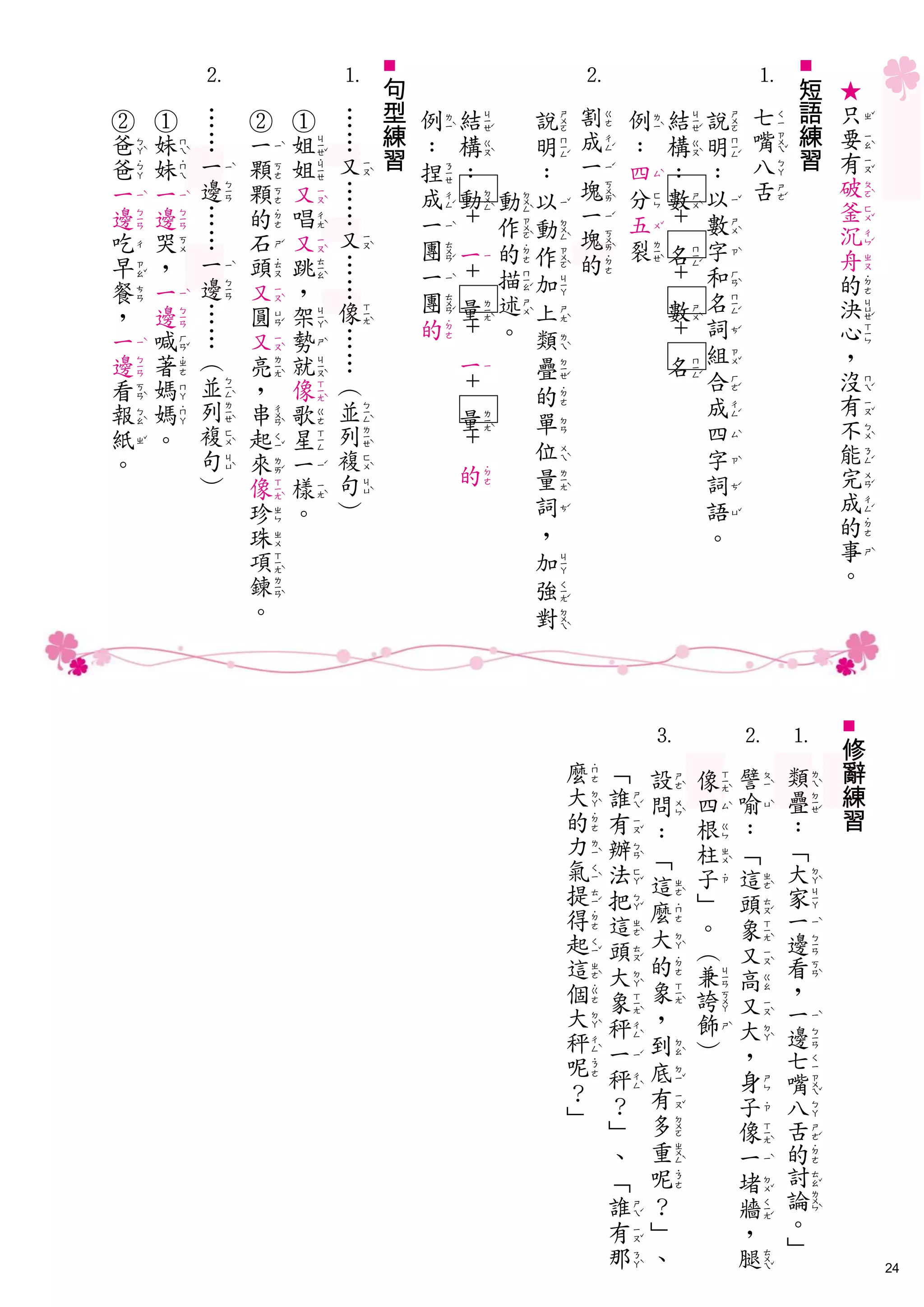 2.    1.■               2.              ■  1.
                句                               短            ★
②   ①   … ② ① … 型 例 結       說   割    例    結 說 七 語            只
爸   妹   … 一 姐 … 練 ： 構       明   成    ：    構 明 嘴 練            要
爸   妹   一 顆 姐 又 習 捏 ：       ：   一    四    ： ： 八
                                                習            有
一   一   邊 顆 又 …   成 動           塊    分    數 以 舌              破
                        動   以                                釜
邊   邊   … 的 唱 …                 一




                   +




                                          +
                  一     作   動        五      數                沉
吃   哭   … 石 又 又   團 一           塊    裂
早   ，   一 頭 跳 …         的   作   的         名 字                舟




                   +




                                          +
        邊 又 ， …   一     描   加               和                的
餐   一             團 量
，   邊   … 圓 架 像         述   上             數 名                決
                  的                         詞



                   +
                        。




                                          +
一   喊   … 又 勢 …             類                                心
邊   著   （ 亮 就 …     一       疊             名 組                ，
                                            合                沒

                   +
看   媽   並 ， 像 （             的
報   媽   列 串 歌 並                             成                有
                    量       單                                不
紙   。   複 起 星 列                             四
。       句 來 一 複    +        位               字                能
        ） 像 樣 句     的       量               詞                完
          珍 。 ）             詞               語                成
          珠                 ，               。                的
          項                 加                                事
          鍊                                                  。
                            強
          。                 對



                                         3.       2.    1.   ■
                                                             修
                                麼    「   設    像   譬     類    辭
                                大    誰   問    四   喻     疊    練
                                的    有        根   ：     ：    習
                                         ：
                                力    辦        柱   「     「
                                氣        「
                                     法   這    子   這     大
                                提    把        」   頭     家
                                得        麼              一
                                     這        。   象
                                起        大              邊
                                     頭        （   又
                                這    大   的    兼         看
                                         象        高     ，
                                個    象        誇   又
                                大        ，    飾         一
                                     秤            大     邊
                                秤    一   到    ）
                                呢                 ，     七
                                     秤   底        身     嘴
                                ？        有
                                」    ？            子     八
                                     」   多        像     舌
                                     、   重        一     的
                                     「   呢        堵     討
                                     誰   ？        牆     論
                                     有   」        ，     。
                                     那   、        腿     」
                                                                 24
 