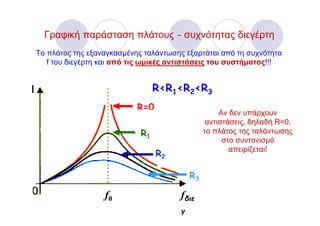 Γραφική παράσταση πλάτους - συχνότητας διεγέρτη
Το πλάτος της εξαναγκασμένης ταλάντωσης εξαρτάται από τη συχνότητα
   f του διεγέρτη και από τις ωμικές αντιστάσεις του συστήματος!!!


                                 R<R1<R2<R3
                           R=0
                                                    Αν δεν υπάρχουν
                                                αντιστάσεις, δηλαδή R=0,
                            R1                 το πλάτος της ταλάντωσης
                                                     στο συντονισμό
                                                       απειρίζεται!
                                 R2

                                          R3

                  f0                  fδιε
                                      γ
 