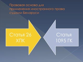 Статья 26   Статья
  ХПК       1095 ГК
 