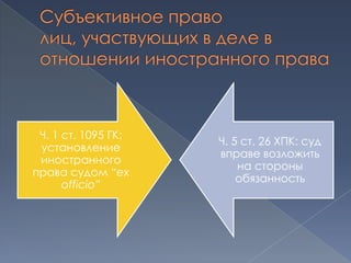 Ч. 1 ст. 1095 ГК:
                     Ч. 5 ст. 26 ХПК: суд
 установление
                     вправе возложить
 иностранного
                         на стороны
права судом “ex
                         обязанность
      officio”
 
