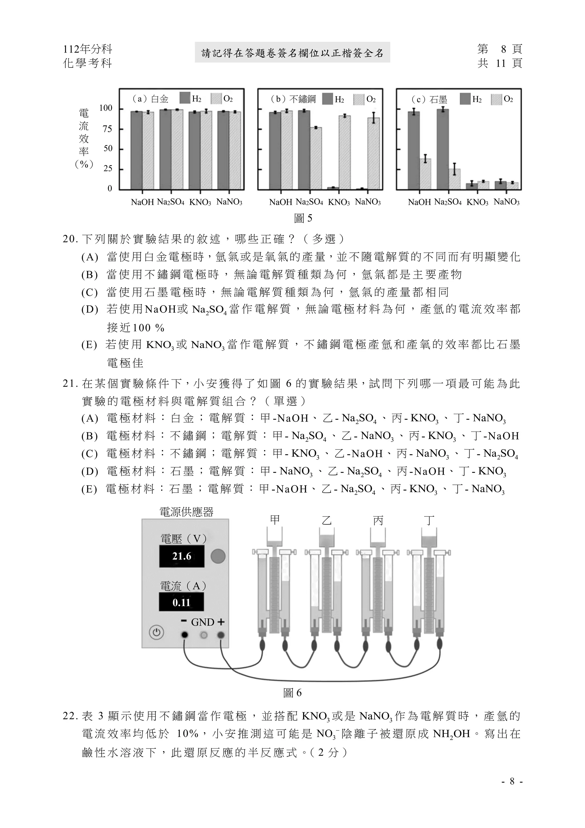 112年分科 第 8 頁
化 學 考 科 共 11 頁
- 8 -
請記得在答題卷簽名欄位以正楷簽全名
20. 下 列 關 於 實 驗 結 果 的 敘 述 ， 哪 些 正 確 ？ （ 多 選 ）
(A) 當使 用白 金電 極時，氫 氣或 是氧 氣的 產 量，並 不隨 電解 質的 不同 而有 明顯 變化
(B) 當 使 用 不 鏽 鋼 電 極 時 ， 無 論 電 解 質 種 類 為 何 ， 氫 氣 都 是 主 要 產 物
(C) 當 使 用 石 墨 電 極 時 ， 無 論 電 解 質 種 類 為 何 ， 氫 氣 的 產 量 都 相 同
(D) 若 使 用 NaOH或 2 4
Na SO 當 作 電 解 質 ， 無 論 電 極 材 料 為 何 ， 產 氫 的 電 流 效 率 都
接 近 100 %
(E) 若 使 用 3
KNO 或 3
NaNO 當 作 電 解 質 ， 不 鏽 鋼 電 極 產 氫 和 產 氧 的 效 率 都 比 石 墨
電 極 佳
21. 在 某 個 實 驗 條 件 下，小 安 獲 得 了 如 圖 6 的 實 驗 結 果，試 問 下 列 哪 一 項 最 可 能 為 此
實 驗 的 電 極 材 料 與 電 解 質 組 合 ？ （ 單 選 ）
(A) 電 極 材 料 ： 白 金 ； 電 解 質 ： 甲 -NaOH、 乙 - 2 4
Na SO 、 丙 - 3
KNO 、 丁 - 3
NaNO
(B) 電 極 材 料 ： 不 鏽 鋼 ； 電 解 質 ： 甲 - 2 4
Na SO 、 乙 - 3
NaNO 、 丙 - 3
KNO 、 丁 -NaOH
(C) 電 極 材 料 ： 不 鏽 鋼 ； 電 解 質 ： 甲 - 3
KNO 、 乙 -NaOH、 丙 - 3
NaNO 、 丁 - 2 4
Na SO
(D) 電 極 材 料 ： 石 墨 ； 電 解 質 ： 甲 - 3
NaNO 、 乙 - 2 4
Na SO 、 丙 -NaOH、 丁 - 3
KNO
(E) 電 極 材 料 ： 石 墨 ； 電 解 質 ： 甲 -NaOH、 乙 - 2 4
Na SO 、 丙 - 3
KNO 、 丁 - 3
NaNO
22. 表 3 顯 示 使 用 不 鏽 鋼 當 作 電 極 ， 並 搭 配 3
KNO 或 是 3
NaNO 作 為 電 解 質 時 ， 產 氫 的
電 流 效 率 均 低 於 10%， 小 安 推 測 這 可 能 是 3
NO −
陰 離 子 被 還 原 成 2
NH OH。 寫 出 在
鹼 性 水 溶 液 下 ， 此 還 原 反 應 的 半 反 應 式 。
（ 2 分 ）
圖 5
0
25
50
75
100
電
流
效
率
（%）
NaOH Na2SO4 KNO3 NaNO3 NaOH Na2SO4 KNO3 NaNO3 NaOH Na2SO4 KNO3 NaNO3
（c）石墨 H2 O2
（b）不鏽鋼 H2 O2
（a）白金 H2 O2
甲 乙 丙 丁
電源供應器
電壓（V）
電流（A）
GND
21.6
0.11
圖 6
 