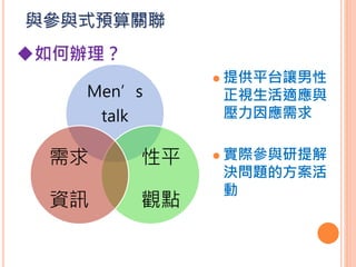  提供平台讓男性
正視生活適應與
壓力因應需求
 實際參與研提解
決問題的方案活
動
Men’s
talk
性平
觀點
需求
資訊
如何辦理？
與參與式預算關聯
 