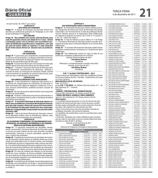 Diário Oficial
 GUARUJÁ
                                                                                                                                                                   teRçA-feiRA
                                                                                                                                                                   6 de dezembro de 2011
                                                                                                                                                                                                                 21
- em pré-escolas, de 1,00 m² por criança.                                                      CAPÍtULO X                                              19   ALESSANDRO EMERENCIO SOUSA                 29.538.034-2   01/09/78    ADM
                           CAPÍtULO Vi                                         DAS DiSPOSiçÕeS fiNAiS e tRANSitÓRiAS                                   20   ALESSANDRO FRANCISCO DOS SANTOS            47.226.046-X   30/06/90    ADM
                   DOS ASPeCtOS HUMANOS                              Artigo 31 - As instituições de educação infantil, públicas e priva-               21   ALEX SANDRO NACAZONE                       48.593.362-7   22/03/91    CONT
Artigo 17 - A direção da instituição de educação infantil será       das, integrantes do sistema de ensino do Município de Guarujá,                    22   ALEX SILVA DO NASCIMENTO                   32.468.628-6   30/12/85    ADM
exercida por profissional graduado em Pedagogia ou em nível          autorizadas e em funcionamento na data de publicação destas                       23   ALEXIS DA SILVA SANTOS                     48.859.090-5   14/07/92    ADM
de pós-graduação em Educação.                                        normas, deverão ajustar-se às disposições desta Deliberação,                      24   ALEXSANDRA SILVA ALMEIDA                   36.009.786-8   09/11/93    ADM
                           DAS CReCHeS                               em especial ao disposto nos incisos de I a X do § 1º e incisos I e                25   ALINE ALMEIDA DE OLIVEIRA                  41.719.243-5   30/12/93    CONT
Artigo 18 – Nas unidades com creches, além da direção, para          II do § 2º , ambos do artigo 7º .                                                 26   ALINE ANDRADE DOS SANTOS                   46.386.317-3   16/04/90    CONT
cada 40 (quarenta) alunos com idade de 0 à 3 anos, deverá            Artigo 32 - À vista do relatório a que se refere o § 1º do Artigo                 27   ALINE ARAUJO CRUZ                          32.468.990-1   11/01/87    ADM
a instituição contar, com no mínimo com um professor por-            7º, o Secretário Municipal de Educação poderá conceder pror-                      28   ALINE CARVALHO AGRIA                       49.102.296-7   22/06/93    ADM
tador de habilitação específica para o magistério, quer seja         rogação do prazo para a instituição adequar-se às normas desta                    29   ALINE COUTO DA CUNHA                       45.025.287-5   20/09/89    CONT
em nível de ensino médio ou superior e a cada acréscimo              Deliberação.                                                                      30   ALINE DA SILVA PEREIRA                     41.726.976-6   18/03/94    ADM
de 20 (vinte) alunos deverá ser alocado mais um professor.           Artigo 33 – A Secretaria Municipal de Educação poderá baixar                      31   ALINE DO CARMO ALVES                       48.229.627-6   11/09/92    CONT
(NR)                                                                 instruções complementares necessárias ao cumprimento desta                        32   ALINE SANTOS SILVA                         48.571.092-4   21/12/91    ADM
                           CAPÍtULO Vii                              Deliberação.                                                                      33   ALLEF DE MELO BARBOSA                      42.141.168-5   08/10/93    ADM
                         DA SUPeRViSÃO                               Artigo 34 - Esta Deliberação entrará em vigor na data da sua                      34   ALOISIA MENEZES DA SILVA                   49.493.253-3   24/11/93    CONT
Artigo 19 - A supervisão, que compreende o acompanhamento            publicação, revogadas as disposições em contrário.                                35   AMANDA APARECIDA DE SOUZA                  41.726.994-8   17/09/93    ADM
do processo de autorização e a avaliação sistemática do funcio-                     Guarujá, 09 de novembro de 2001.                                   36   AMANDA BESERRA DA SILVA                    35.489.559-X   10/11/89    ADM
namento das instituições de educação infantil, é de responsabi-                             José edmur Boteon                                          37   AMANDA DE ALMEIDA LIMA                     47.040.824-8   06/01/95    CONT
lidade da Secretaria Municipal de Educação.                                                      Presidente                                            38   AMANDA DOS SANTOS SABINO                   49.098.288-8   19/12/92    ADM
Artigo 20 - Às Secretarias Municipais com atuação em educação              Alterações e complementações inseridas nesta data.                          39   AMANDA MONTEIRO DOS SANTOS                 47.039.887-5   27/11/94    ADM

infantil caberá zelar pela observância das leis educacionais.                          Guarujá, 26 de maio de 2011.                                    40   AMANDA SANTOS DA HORA                      44.116.442-0   16/08/94    ADM

Artigo 21 – Compete à Secretaria Municipal de Educação defi-                                José edmur Boteon                                          41   AMANDA TAYNA RITONDO MASCARENHAS           37.403.747-4   09/04/95    CONT
                                                                                                 Presidente                                            42   ANA BEATRIZ ROCHA DA SILVA                 35.797.997-7   17/01/94    ADM
nir e implementar procedimentos de supervisão , avaliação e
                                                                                                                                                       43   ANA CARLA FERREIRA DE CARVALHO SILVA       40.845.265-1   06/08/88    ADM
controle de todas as instituições de educação infantil, visando
                                                                                 e.M. “1º de Maio” VeStiBULiNHO – 2012                                 44   ANA CAROLINA DA SILVA FARIAS               42.678.310-4   02/07/88    ADM
o aprimoramento da qualidade do processo educacional, qual-
                                                                     Comunicamos aos interessados a listas dos candidatos inscritos                    45   ANA CLAUDIA DOS SANTOS LIMA                41.101.634-9   01/05/94    ADM
quer que seja a subordinação administrativa.
                                                                     no Processo Seletivo da E.M. 1º de Maio – Vestibulinho 2012 para                  46   ANA CLAUDIA DOS SANTOS SIQUEIRA            46.787.743-9   07/10/89    CONT
                           CAPÍtULO Viii
                                                                                                                                                       47   ANA CLAUDIA FREITAS DOS SANTOS             41.683.470-X   20/05/94    ADM
         DAS iRReGULARiDADeS e DAS PeNALiDADeS                       os Cursos técnicos:
                                                                                                                                                       48   ANA CRISTINA CARVALHO FLORENTINO RIBEIRO   20.684.854-7   29/11/71    ADM
Artigo 22 - O não atendimento à legislação educacional ou à          ReALiZAçÃO e LOCAL De PROVAS:
                                                                                                                                                       49   ANA CRISTINA DA SILVA                      19.481.283-2   20/12/67    ADM
ocorrência de irregularidades em instituições de educação in-        Data: 10/12/2011
                                                                                                                                                       50   ANA CRISTINA DOS SANTOS MARCONDES          41.445.739-0   20/08/93    ADM
fantil autorizada será objeto de diligência, sindicância, se for o   Local: e.M. 1º De MAiO : Av. Adriano Dias dos Santos, 611 – Jd.
                                                                                                                                                       51   ANA CRISTINA SEVERINA DA SILVA             49.105.517-1   17/02/93    CONT
caso, processo administrativo, podendo acarretar cassação de         Boa Esperança, V.C. – Guarujá
                                                                                                                                                       52   ANA KAROLINA SOUZA SANTOS                  47.047.876-7   27/06/95    ADM
autorização.                                                         Horários:
                                                                                                                                                       53   ANA LEIDE ALVES AMORIM                     21.746.842-1   12/08/72    CONT
Artigo 23 - No caso de processo administrativo será assegurado       • MANHÃ: CONTABILIDADE, ADMINISTRAÇÃO
                                                                                                                                                       54   ANA LUCIA PEREIRA CORREA                   44.467.443-3   20/11/82    ADM
o direito de ampla defesa.                                           Início às 08h e término às 11h. Tempo mínimo 30 min.
                                                                                                                                                       55   ANA MARIA DA SILVA                         41.549.936-7   22/09/85    ADM
Artigo 24 - Durante o andamento de processo administrativo, o        • TARDE: MECÂNICA, QUÍMICA E MEIO AMBIENTE
                                                                                                                                                       56   ANA MARIA DE ARAUJO                        19.655.775-6   18/12/66    CONT
órgão público competente deverá sustar a tramitação de pleitos        Início às 14h e término às 17h. Tempo mínimo 30 min.
                                                                                                                                                       57   ANA MARIA SANTOS LUZ                       20.322.483-8   14/04/69    ADM
de interesse da instituição.                                         Observações:
                                                                                                                                                       58   ANA PAULA CORDEIRO MENDES                  53.119.682-3   30/03/82    ADM
Artigo 25 – A Secretaria Municipal de educação deverá no-            • O candidato deverá apresentar-se com 30 minutos de ante-
                                                                                                                                                       59   ANA PAULA DE JESUS CORREIA MESQUITA        36.096.490-4   05/11//82   CONT
tificar para providências a Secretaria Municipal de finanças,        cedência do horário previsto para o início da prova, munido
                                                                                                                                                       60   ANA PAULA OLIVEIRA DA CONCEIÇÃO            33.171.876-5   20/11/80    CONT
para que seja cassado o Alvará de Licença de funcionamen-            de lápis,caneta esferográfica azul ou preta, borracha, ficha de
                                                                                                                                                       61   ANA PAULA SANTOS LIRA                      18.401.283-1   03/03/71    CONT
to de instituição de educação infantil que teve responsabi-          inscrição e RG original e/ou documento com foto.                                  62   ANA PAULA ZULIAN DOS SANTOS                40.933.376-1   06/02/86    ADM
lidade por irregularidades comprovadas em processo admi-             • Após o início das provas, não será permitida a entrada de                       63   ANDERSON FERNANDES ANDRADE                 23.032.002     07/09/77    ADM
nistrativo. (NR)                                                     candidatos atrasados, sob nenhuma hipótese;                                       64   ANDERSON LUIZ SILVA CHAGAS                 46.697.828-5   30/01/90    ADM
Artigo 26 – Cabe à Secretaria Municipal de Educação, comuni-         • O candidato não poderá fazer a prova no período para o qual                     65   ANDERSON SUTERO DOS SANTOS                 41.224.280-1   30/06/88    CONT
car ao Ministério Público, para as providências cabíveis, casos      não foi inscrito.                                                                 66   ANDRA SANCHES DE SOUZA                     48.569.225-9   11/01/92    ADM
constatados de funcionamento sem autorização.                        • A lista dos candidatos (em ordem alfabética) para a localiza-                   67   ANDRE BARBOSA DANTAS                       35.798.243-5   23/02/91    CONT
                           CAPÍtULO iX                               ção das salas em que farão as provas, estarão disponíveis para                    68   ANDRE DOS SANTOS LEMOS                     48.569.262-4   30/09/90    ADM
   DA SUSPeNSÃO teMPORÁRiA, DO eNCeRRAMeNtO DAS                      consulta no pátio da EM 1º de Maio.                                               69   ANDRE LUIS FERREIRA LIMA DE SOUZA          48.572.134-x   30/08/91    ADM
  AtiViDADeS, DA MUDANçA De eNDeReçO e DA tRANSfe-                                    Guarujá, 02 de dezembro de 2011.                                 70   ANDREA DA SILVA FILQUEIRA                  43.607.306-7   13/03/86    CONT
            RÊNCiA DA eNtiDADe MANteNeDORA                                                     Luciana Salituri                                        71   ANDREA DOS SANTOS DE CASTRO                44.531.480-1   27/03/86    CONT
Artigo 27 - A suspensão temporária das atividades, devida-                    Diretoria de Programas Estratégicos Educacionais                         72   ANDRESSA DE CAMARGO FIGUEIREDO GOES        54.738.708-8   24/05/96    CONT
mente comunicada à Secretaria Municipal de Educação, pode-                                             PeRÍODO DA MANHÃ                                73   ANDRESSA SANTANA LIMA                      45.070.952-8   19/12/94    CONT
rá ocorrer por prazo máximo de três anos, devendo a entidade                                    ADMiNiStRAçÃO e CONtABiLiDADe                          74   ANDRESSA SILVA DE LIMA                     32.767.054-X   13/01/88    ADM
mantenedora comunicar à mesma autoridade, quando for o                1    ADAIR FEITOSA DE MORAIS                    46.719.353-8   09/02/90   ADM    75   ANDREZA GOMES DOS SANTOS                   40.376.255-8   09/11/94    ADM
caso, o reinício das atividades.                                      2    ABIGAIL GOMES BAPTISTA DE SOUZA            30.662.565-9   07/01/80   CONT   76   ANDRIELLE MAFRA                            41.784.209-0   04/01/94    ADM
Artigo 28 - O pedido de encerramento de atividades de institui-       3    ABILIO CORREIA DOS SANTOS                  22.313.769-8   28/01/60   CONT   77   ANGELA MARIA MOREIRA DE ARAUJO             29.865.422-2   19/07/79    ADM
ção de educação infantil poderá ser deferido desde que proto-         4    ADALTON DOS SANTOS DO REGO                 18.809.538-X   04/06/68   CONT   78   ANGELICA CAMILO DA SILVA                   41.901.984-4   15/02/94    ADM
colado com antecedência de, no mínimo 30 dias, com anexação           5    ADELSON ANTONIO DA SILVA                   44.648.276-6   14/08/94   ADM    79   ANNE SANTANA BEZERRA                       46.789.487-5   04/12/89    CONT
de notificação aos pais ou responsáveis pelas crianças que aten-      6    ADILSON SILVA PEREIRA                      49.097.655-4   19/12/92   ADM    80   ANTONIA NAIARA MARTINS DAS CHAGAS          47.047.887-1   30/08/94    CONT
de. A Secretaria Municipal de Educação publicará o ato conces-        7    ADRIANA DOS SANTOS ALVES                   32.676.462-8   09/03/80   CONT   81   ANTONIO GOMES DOS SANTOS                   22.838.895-8   21/12/68    ADM
sório do encerramento definitivo das atividades da instituição e      8    ADRIANA SILVA DOS SANTOS                   34.351.626-3   18/12/77   CONT   82   ARLETE SILVA PEREIRA                       34.026.431-7   12/02/83    ADM
decidirá quanto ao destino do acervo administrativo da escola.        9    ADRIANE CAROLINE DOS SANTOS                48.198.454-9   24/07/92   ADM    83   ATILLA AMORIM BIZON                        34.745.534-7   15/01/88    ADM
Artigo 29 - Os casos de mudança de endereço ou de funciona-           10   ADRIEL DE SANTANA SOUZA                    48.939.184-9   26/09/94   ADM    84   AURELINA SILVA DA CRUZ OLIVEIRA            32.997.792-1   24/10/78    ADM
mento de novas unidades, da mesma entidade mantenedora,               11   AGNES SILVA LUCCAS                         41.552.843-4   11/11/87   ADM    85   BEATRICE CARLOS DA COSTA                   2.032.691-6    19/07/67    ADM
em locais diversos da sede anteriormente autorizada, depende-         12   ALAYNE DE SOUZA LEITE                      41.709.447-4   20/07/93   ADM    86   BEATRIZ FERREIRA PATRICIO                  41.716.628-9   04/05/94    CONT
rão de autorização específica e de atendimento aos termos dos         13   ALBERTINA HELENA DA SILVA LISBOA LIMA      34.249.920-8   10/10/80   ADM    87   BEATRIZ SANTOS DA SILVA                    44.177.688-7   20/08/94    ADM
Artigos 7º e 8º desta Deliberação.                                    14   ALCIDES FRANCISCO CRUZ                     40.774.659-6   16/06/83   ADM    88   BERENICE ANUNCIADA DA SILVA                17.754.277-9   27/02/65    CONT
Artigo 30 - A transferência de entidade mantenedora deverá ser        15   ALDREY PRICILLA GONÇALVES DE LIMA          23.920.242-9   12/06/75   ADM    89   BIANCA CAVALCANTE DE SOUZA                 49.370.068-7   30/07/92    ADM
notificada, com antecedência de 30 dias, a Secretaria Municipal       16   ALESSANDRA GUELÃO DA SILVA                 49.084.901-5   28/05/93   ADM    90   BIANCA PANTA CREMONEZ                      42.067.927-3   08/04/94    CONT
de Educação, observadas, no que couber, as exigências previstas       17   ALESSANDRA MACENA SANTOS                   49.097.543-4   14/01/93   ADM    91   BIANCA TARGINO DA ROCHA                    50.106.121-6   19/02/96    CONT
no Artigo 7º.                                                         18   ALESSANDRA SANTOS DE OLIVEIRA              48.592.879-6   04/01/91   ADM    92   BRITHANY BRIZET TINOCO CUADROS             54.983.350-X   10/05/97    CONT
 