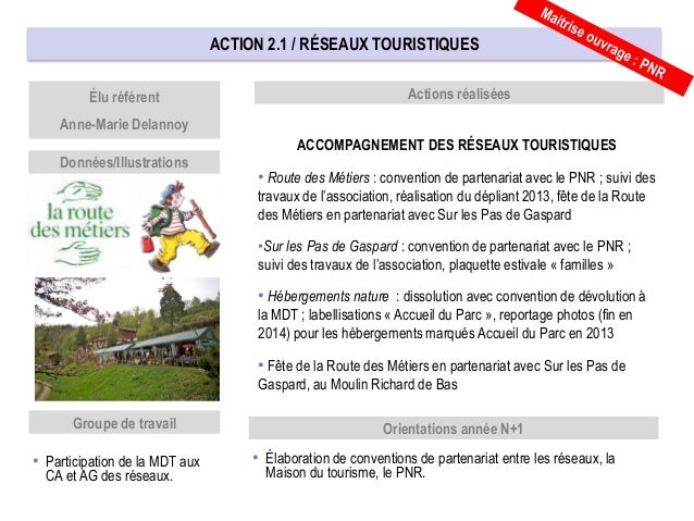 Les Stratégies Options Sur Actions Et Indices Tout savoir sur les strategies d'options sur les actions et indices boursiers, mises en pratique et performances. Les sections Résumé et bilan de la stratégie de Risk Reversal Delta Hedge sur .