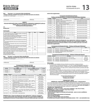 Diário Oficial
GUARUJÁ

sexta-feira

6 de dezembro de 2013

Obs.: 	 * Nos itens: 1, 2, 3 descontar faltas injustificadas.
* Vedada atribuição cumulativa dos pontos dos títulos de mestre e/ou doutor.
Concordo com a pontuação: _____/____/_____
_______________________________
Professor(a)

tenha início regularmente.
Cronograma de Atribuição de Classes
Professor de Educação Básica I e Professor de Educação Básica Substituto

___________________________
Diretor(a)

PONTUAÇÃO
Peso

Dias

Pontuação

0,01

----

3,0

----

5,0

----

10,0

----

0,01/h

17/12/2013

14h

18/12/2013

08h

18/12/2013

14h
08h
14h
08h
14h

Horas

Local
Nas Escolas e Núcleos de Educação Infantil
Na Unidade de Ensino (sede)
EM Lucimara de Jesus Vicente
EM Lucimara de Jesus Vicente
EM Lucimara de Jesus Vicente

Local:
EM Lucimara de Jesus Vicente
Matemática / Ciências
Arte
----------

18/12/2013

10h

Prof. II e PEB III – Remoção por permuta com mudança de sede

18/12/2013

11h

Prof. II e PEB III – Remoção por concurso(títulos)

18/12/2013

14h

19/12/2013

08h

19/12/2013

14h

20/12/2013

09h

20/12/2013

11h

20/12/2013

14h

Saldão para Complementação de Jornada – Prof. II e PEB III –
Disciplina Específica sendo que Educação Física do n.º 001 a 100
– Classificação Geral
Saldão para Complementação de Jornada – Prof. II e PEB III –
Educação Física do n.º 101 a 124 - Classificação Geral
Saldão para Complementação de Jornada – Prof. II e PEB III –
Educação Física do n.º 125 em diante - Classificação Geral
Prof. II e PEB III – Disciplina diversa para complementação de
jornada
Prof. II e PEB III – que tiveram aulas atribuídas em substituição
poderão fazer alteração para aulas livres, desde que haja
compatibilidade de horário

EM Lucimara de Jesus Vicente
EM Lucimara de Jesus Vicente
EM Lucimara de Jesus Vicente
EM Lucimara de Jesus Vicente
EM Lucimara de Jesus Vicente
EM Lucimara de Jesus Vicente

Atividade

21h
19h
19h

Atribuição – Disciplina: Contabilidade / Administração
Atribuição – Disciplina: Química / Meio Ambiente
Carga Suplementar

Horário

03/02/2014

08h

Atribuição – Educação Especial ( D.I. – Do nº 01 ao 45)

03/02/2014
04/02/2014
04/02/2014

14h
08h
10h

Atribuição – Educação Especial ( D.I. – Do nº 46 em diante)
Atribuição – Educação Especial (D.A.)
Atribuição – Educação Especial (D.V.)

Local
E.M. 1º de Maio

Cronograma de Atribuição de Aulas - Professor de Educação Especial

___________________________
Diretor(a)

Atividade
Prof. II e PEB III – Remoção por permuta sem mudança de sede

EM Lucimara de Jesus Vicente

Atribuição – Disciplina: Mecânica

Dia/Mês

-------

19h

13/12/2013
16/12/2013
17/12/2013

Horas

Horário

13/12/2013

0,01/h
-------

EM Lucimara de Jesus Vicente

Cronograma de Atribuição de Aulas - Professor de Educação Profissional
Dia/Mês

Dia/Mês
Horário
18/12/2013
08h

Prof. II e PEB III – Carga Suplementar

08h

Atividade
Atribuição - PEB I
Remoção por permuta sem mudança de sede
Atribuição – PEB I Excedente
PEB I – remoção por permuta com mudança de sede
PEB I – remoção por concurso (títulos)
Atribuição – PEB I Substituto – Do nº 001 ao 053 –
Classificação Geral
Atribuição – PEB I Substituto – Do nº 054 ao 106 –
Classificação Geral
Atribuição – PEB I Substituto – Do nº 107 ao 160 –
Classificação Geral
Atribuição – PEB I Substituto – Do nº 161 ao 214 –
Classificação Geral
Atribuição – PEB I Substituto – Do nº 215 ao 268 –
Classificação Geral
Atribuição – PEB I Substituto – Do nº 269 em diante
– Classificação Geral
Carga Suplementar – PEB I
Carga Suplementar – PEB I – Substituto

ATENÇÃO: Após a etapa de atribuição de carga suplementar, conforme cronograma,
as aulas remanescentes serão oferecidas, de acordo com a necessidade da SEDUC, aos
classificados do Concurso-Processo Seletivo e Concurso Público, para que o ano letivo
tenha início regularmente.

Cronograma de Atribuição de Aulas
Professor II e Professor de Educação Básica III
16/12/2013
16/12/2013
17/12/2013

17/12/2013

19/12/2013

2,0

_______________________________
Professor(a)

Local:
EM Dr. Gladston Jafet
Português / Inglês
História /Geografia
Educação Física

Horário
08h
10h
13h
15h
16h

20/12/2013
20/12/2013

0,1

Obs.: 	 * No item: 1 e 2 descontar faltas injustificadas.
* Vedada atribuição cumulativa dos pontos dos títulos de mestre e/ou doutor.
Concordo com a pontuação: _____/____/_____

Dia/Mês

Dia/Mês
13/12/2013
13/12/2013
16/12/2013
16/12/2013
16/12/2013

19/12/2013

ANEXO II
FICHA DE PONTUAÇÃO PARA CLASSIFICAÇÃO DOS CANDIDATOS À REMOÇÃO (Conforme
Artigos 705 a 711, do Capítulo X, da Lei nº 135/12)
PROFESSOR DE EDUCAÇÃO BASICA I
U.E.:____________________________________________________________
Professor(a): _____________________________________________________

Itens
01. Tempo líquido de serviço no magistério público municipal de
Guarujá, em dias corridos até 31/10/2013.
02. Tempo líquido de magistério na Unidade Escolar no campo de
atuação, na função em dias corridos até 31/10/2013.
03. Licenciatura na área de Educação, não exigida para o exercício
do emprego, até o limite de um.
04. Pós-graduação lato sensu na área de Educação, até o limite de
um.
05. Pós-graduação, Mestrado, stricto sensu na área de Educação, até
o limite de um.
06. Pós-graduação, Doutorado, stricto sensu na área de Educação,
até o limite de um.
07. Cursos de capacitação na área de Educação, reconhecidos pelo
MEC e os autorizados pela SEDUC, máximo de 150 horas, realizados
no período de 01/11/2011 até 31/10/2013.
08. Participação em Comissões, fóruns ou organização de cursos de
aprimoramento, na área de Educação, por determinação, ou com
autorização superior, oficialmente reconhecidos pelo MEC ou promovidos pela SEDUC, máximo de 150 horas, realizados no período
de 01/11/2011 até 31/10/2013.
TOTAL DE PONTOS OBTIDOS
Encargos de Família (n.º de filhos)

13

Horário
08 horas
13 horas
08 horas

Local
Unidade de Ensino(Sede)
EM Lucimara
de Jesus Vicente
EM Lucimara
de Jesus Vicente
EM Lucimara
de Jesus Vicente
EM Lucimara
de Jesus Vicente
EM Lucimara
de Jesus Vicente
EM Lucimara
de Jesus Vicente
EM Lucimara
de Jesus Vicente
EM Lucimara
de Jesus Vicente

ATENÇÃO: Após a etapa de atribuição de carga suplementar, conforme cronograma,
as aulas remanescentes serão oferecidas, de acordo com a necessidade da SEDUC, aos
classificados do Concurso-Processo Seletivo e Concurso Público, para que o ano letivo

Atividade

Local
Centro de
Capacitação
Prof. Cármine
Felippelli

Observações:
1)	 Os Diretores das Unidades de Ensino deverão encaminhar a relação de classes
remanescentes à Secretaria de Educação – em mãos no Setor de Atribuição, logo após o
término da atribuição de PEB I. A relação de aulas remanescentes deverá ser entregue à
Profª Claudete Davanzo, em mãos, na U.E. Lucimara de Jesus Vicente, ao término de cada
atribuição por disciplina.
2)	 A Ata de Atribuição de Aulas e/ou Classes deverá ser lavrada e assinada no ato da atribuição,
enviando-se cópia a “SEDUC”. Em hipótese alguma a atribuição será antecipada sem a
prévia autorização da Secretária Municipal da Educação, sob pena de nulidade, e qualquer
alteração no Cronograma de Atribuição de Classes e/ou Aulas será publicada no Diário
Oficial do Município.
Guarujá, 04 de dezembro de 2013.
Claudeth Paes Rodrigues
Presidente da Comissão
COMUNICADO / SEDUC
MATRÍCULAS - EDUCAÇÃO DE JOVENS E ADULTOS–EJA- 1º Semestre/2014
A Secretaria Municipal de Educação da Prefeitura Municipal de Guarujá comunica aos interessados no preenchimento de vagas em classes de Educação de Jovens e Adultos, correspondentes do
1º ao 5º ano (EJA I) e do 6º ao 9º ano (EJA II) do Ensino Fundamental, que serão prorrogadas as
matrículas nas escolas da Rede Municipal, conforme as normas abaixo:
I- MATRÍCULAS / REMATRÍCULAS
MATRÍCULAS – de 04 a 12/12/2013 - para novos candidatos – Das 19 às 21 horas.
REMATRÍCULAS – de 04 a 12/12/2013 - Das 19 às 21 horas.
II – DOCUMENTAÇÃO NECESSÁRIA
• Histórico Escolar Original ou Atestado de Escolaridade – (para os novos candidatos);
• Xerox do R.G.;
• Xerox da Certidão de Nascimento ou Casamento;
• Xerox do Título de Eleitor;
• Xerox do Certificado Militar (sexo masculino) ;
O candidato que não puder comprovar escolaridade anterior - EJA I – será submetido à ava-

 