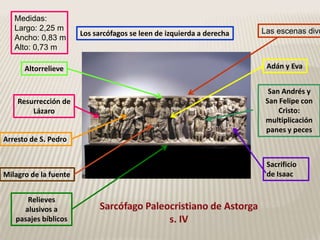 Medidas:
   Largo: 2,25 m                                                       Las escenas divu
                       Los sarcófagos se leen de izquierda a derecha
   Ancho: 0,83 m
   Alto: 0,73 m

      Altorrelieve                                                      Adán y Eva


                                                                         San Andrés y
    Resurrección de                                                     San Felipe con
        Lázaro                                                              Cristo:
                                                                        multiplicación
                                                                        panes y peces
Arresto de S. Pedro


                                                                        Sacrificio
Milagro de la fuente                                                    de Isaac


      Relieves
     alusivos a
   pasajes bíblicos
 