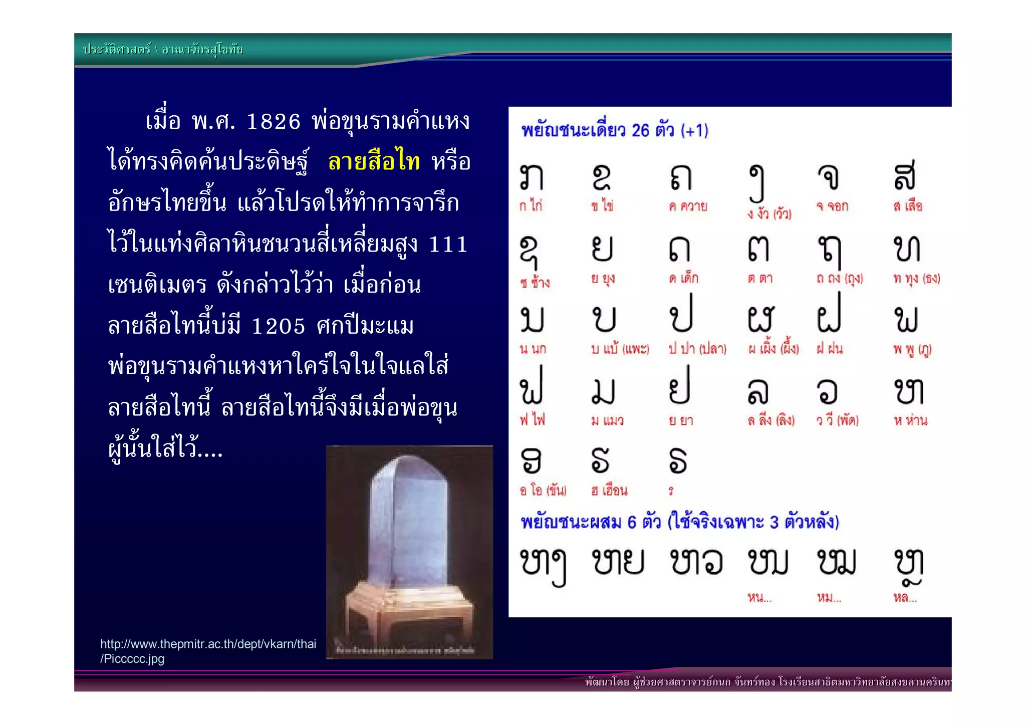 ประวัติศาสตร  อาณาจักรสุโขทัย



           เมื่อ พ.ศ. 1826 พอขุนรามคําแหง
    ไดทรงคิดคนประดิษฐ ลายสือไท หรือ
    อักษรไทยขึ้น แลวโปรดใหทําการจารึก
    ไวในแทงศิลาหินชนวนสี่เหลี่ยมสูง 111
    เซนติเมตร ดังกลาวไววา เมื่อกอน
    ลายสือไทนี้บมี 1205 ศกปมะแม
    พอขุนรามคําแหงหาใครใจในใจแลใส
    ลายสือไทนี้ ลายสือไทนี้จึงมีเมื่อพอขุน
    ผูนั้นใสไว....”




   http://www.thepmitr.ac.th/dept/vkarn/thai
   /Piccccc.jpg
                                               พัฒนาโดย ผูชวยศาสตราจารยกนก จันทรทอง โรงเรียนสาธิตมหาวิทยาลัยสงขลานครินทร
                                               http://img219.imageshack.us/img219/6343/22771646nj6.jpg
 
