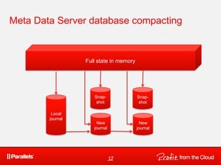 Meta Data Server database compacting


                  Full state in memory




                     Snap-               Snap-
                      shot                shot

         Local
        journal
                       New                 New
                     journal             journal




                               17
 