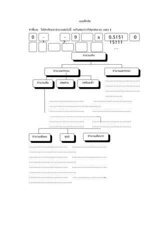 แบบฝึกหัด


คำาชี้แจง ให้นกเรียนนำาจำานวนต่อไปนี้ ลงในช่องว่างให้ถกต้อง 0 . 00 1
              ั                                       ู            

  1
  0
  7       -                 -          9                    π      0.5151                0
          1                2.                                      15111
          6                5                                         …
                                             จำานวนจริง
                                               จำานวนจริง




                   จำานวนตรรกยะ                                        จำานวนอตรรกยะ
                     จำานวนตรรกยะ                                        จำานวนอตรรกยะ
                                           ……………………
                                           ……………………
      จำานวนเต็ม    เศษส่วน   ทศนิยมซำ้า
        จำานวนเต็ม    เศษส่วน  ทศนิยมซำ้า  ……………………
                                           ……………………
                                           …………
                  ……………………              ………………………
                  ………………………………
                  ……………………           ………………………
                  ……………………………..
                  ……………………           ………………………
                  ……………………           ………………………

  จำานวนเต็มลบ               ศูนย์               จำานวนเต็มบวก
    จำานวนเต็มลบ               ศูนย์               จำานวนเต็มบวก


……………………… ……………………
……………………………
……………………… ……………………
……………………………
……………………… ……………………
……………………………
……………………… …………………..
…………………………
 