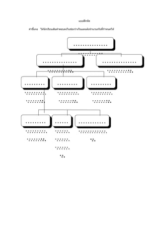 แบบฝึกหัด


คำาชี้แจง ให้นกเรียนเติมคำาตอบลงในช่องว่างในแผนผังจำานวนจริงทีกำาหนดให้
              ั                                               ่




                  ……………
                  ……………
                   ………..
                   ………..
           ……………
           ……………       ……………
                         ……………
            ………..
            ………..        ………..
                          ………..
………
………                    ………
                       ………                           ………
                                                     ………
………
………                    ………
                       ………                           ………
                                                     ………
……..
……..                   ……..
                       ……..                          ……..
                                                     ……..

………
………                  ……
                     ……                  …………
                                         …………
………
………                  ……
                     ……                  …………
                                         …………
……..
……..                 ……
                     ……                    ..
                                            ..
                     ……
                     ……
                      ..
                       ..
 