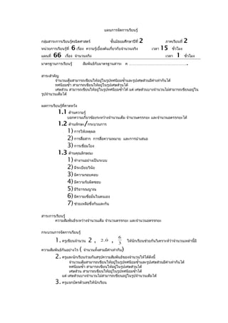 แผนการจัดการเรียนรู้

กลุ่มสาระการเรียนรู้คณิตศาสตร์                   ชั้นมัธยมศึกษาปีที่   2           ภาคเรียนที่   2
หน่วยการเรียนรู้ที่   6 เรื่อง   ความรู้เบื้องต้นเกี่ยวกับจำานวนจริง       เวลา   15   ชั่วโมง
แผนที่   66     เรื่อง จำานวนจริง                                                  เวลา   1      ชั่วโมง

มาตรฐานการเรียนรู้           สัมพันธ์กับมาตรฐานสาระ ค ………………………………………                             .
สาระสำาคัญ
        จำานวนเต็มสามารถเขียนให้อยูในรูปทศนิยมซำ้าและรูปเศษส่วนมีค่าเท่ากันได้
                                   ่
        ทศนิยมซำ้า สามารถเขียนให้อยู่ในรูปเศษส่วนได้
        เศษส่วน สามารถเขียนให้อยู่ในรูปทศนิยมซำ้าได้ แต่ เศษส่วนบางจำานวนไม่สามารถเขียนอยู่ใน
รูปจำานวนเต็มได้


ผลการเรียนรู้ที่คาดหวัง
           1.1 ด้านความรู้
                 บอกความเกี่ยวข้องระหว่างจำานวนเต็ม จำานวนตรรกยะ และจำานวนอตรรกยะได้
           1.2 ด้านทักษะ/กระบวนการ
              1) การให้เหตุผล
              2) การสื่อสาร การสื่อความหมาย               และการนำาเสนอ
              3) การเชื่อมโยง
           1.3 ด้านคุณลักษณะ
              1) ทำางานอย่างเป็นระบบ
              2) มีระเบียบวินัย
              3) มีความรอบคอบ
              4) มีความรับผิดชอบ
              5) มีวิจารณญาณ
              6) มีความเชื่อมั่นในตนเอง
              7) ช่วยเหลือซึ่งกันและกัน
สาระการเรียนรู้
       ความสัมพันธ์ระหว่างจำานวนเต็ม จำานวนตรรกยะ และจำานวนอตรรกยะ


กระบวนการจัดการเรียนรู้
                                                      6
       1. ครูเขียนจำานวน 2 , 2 . 0 , 3 ให้นกเรียนช่วยกันวิเคราะห์ว่าจำานวนเหล่านี้มี
                                      
                                                     ั

ความสัมพันธ์กันอย่างไร ( จำานวนทั้งสามมีค่าเท่ากัน)
       2. ครูและนักเรียนร่วมกันสรุปความสัมพันธ์ของจำานวนให้ได้ดังนี้
                   จำานวนเต็มสามารถเขียนให้อยูในรูปทศนิยมซำ้าและรูปเศษส่วนมีค่าเท่ากันได้
                                              ่
                   ทศนิยมซำ้า สามารถเขียนให้อยู่ในรูปเศษส่วนได้
                   เศษส่วน สามารถเขียนให้อยู่ในรูปทศนิยมซำ้าได้
              แต่ เศษส่วนบางจำานวนไม่สามารถเขียนอยู่ในรูปจำานวนเต็มได้
         3. ครูแจกบัตรตัวเลขให้นักเรียน
 