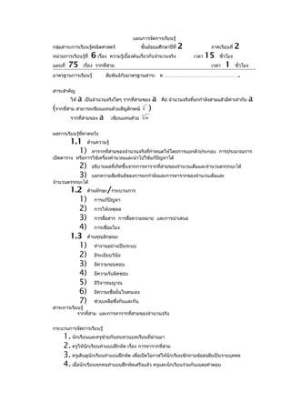 แผนการจัดการเรียนรู้
กลุ่มสาระการเรียนรู้คณิตศาสตร์                    ชั้นมัธยมศึกษาปีที่       2                ภาคเรียนที่   2
หน่วยการเรียนรู้ที่    6 เรื่อง   ความรู้เบื้องต้นเกี่ยวกับจำานวนจริง               เวลา   15    ชั่วโมง
แผนที่   75        เรื่อง รากที่สาม                                                          เวลา   1      ชั่วโมง

มาตรฐานการเรียนรู้            สัมพันธ์กับมาตรฐานสาระ ค ………………………………………                                      .
สาระสำาคัญ
         ให้   a   เป็นจำานวนจริงใดๆ รากที่สามของ              a    คือ จำานวนจริงที่ยกกำาลังสามแล้วมีค่าเท่ากับ     a
(รากที่สาม สามารถเขียนแทนด้วยสัญลักษณ์             3
                                                           )
         รากที่สามของ a
                                                  3
                         เขียนแทนด้วย                  a


ผลการเรียนรู้ที่คาดหวัง
         1.1 ด้านความรู้
           1) หารากที่สามของจำานวนจริงทีกำาหนดให้โดยการแยกตัวประกอบ
                                        ่                                                        การประมาณการ
เปิดตาราง หรือการใช้เครื่องคำานวณและนำาไปใช้แก้ปัญหาได้
               2)      อธิบายผลที่เกิดขึ้นจากการหารากที่สามของจำานวนเต็มและจำานวนตรรกยะได้
               3)      บอกความสัมพันธ์ของการยกกำาลังและการหารากของจำานวนเต็มและ
จำานวนตรรกยะได้
         1.2 ด้านทักษะ/กระบวนการ
           1) การแก้ปัญหา
           2) การให้เหตุผล
           3) การสื่อสาร การสื่อความหมาย                           และการนำาเสนอ
           4) การเชื่อมโยง
         1.3 ด้านคุณลักษณะ
           1) ทำางานอย่างเป็นระบบ
           2) มีระเบียบวินัย
           3) มีความรอบคอบ
           4) มีความรับผิดชอบ
           5) มีวิจารณญาณ
           6) มีความเชื่อมั่นในตนเอง
           7) ช่วยเหลือซึ่งกันและกัน
สาระการเรียนรู้
           รากที่สาม และการหารากที่สามของจำานวนจริง


กระบวนการจัดการเรียนรู้
     1. นักเรียนและครูช่วยกันทบทวนบทเรียนที่ผ่านมา
     2. ครูให้นักเรียนทำาแบบฝึกหัด เรื่อง การหารากที่สาม
     3. ครูเดินดูนักเรียนทำาแบบฝึกหัด เพื่อเปิดโอกาสให้นักเรียนซักถามข้อสงสัยเป็นรายบุคคล
     4. เมื่อนักเรียนทุกคนทำาแบบฝึกหัดเสร็จแล้ว ครูและนักเรียนร่วมกันเฉลยคำาตอบ
 