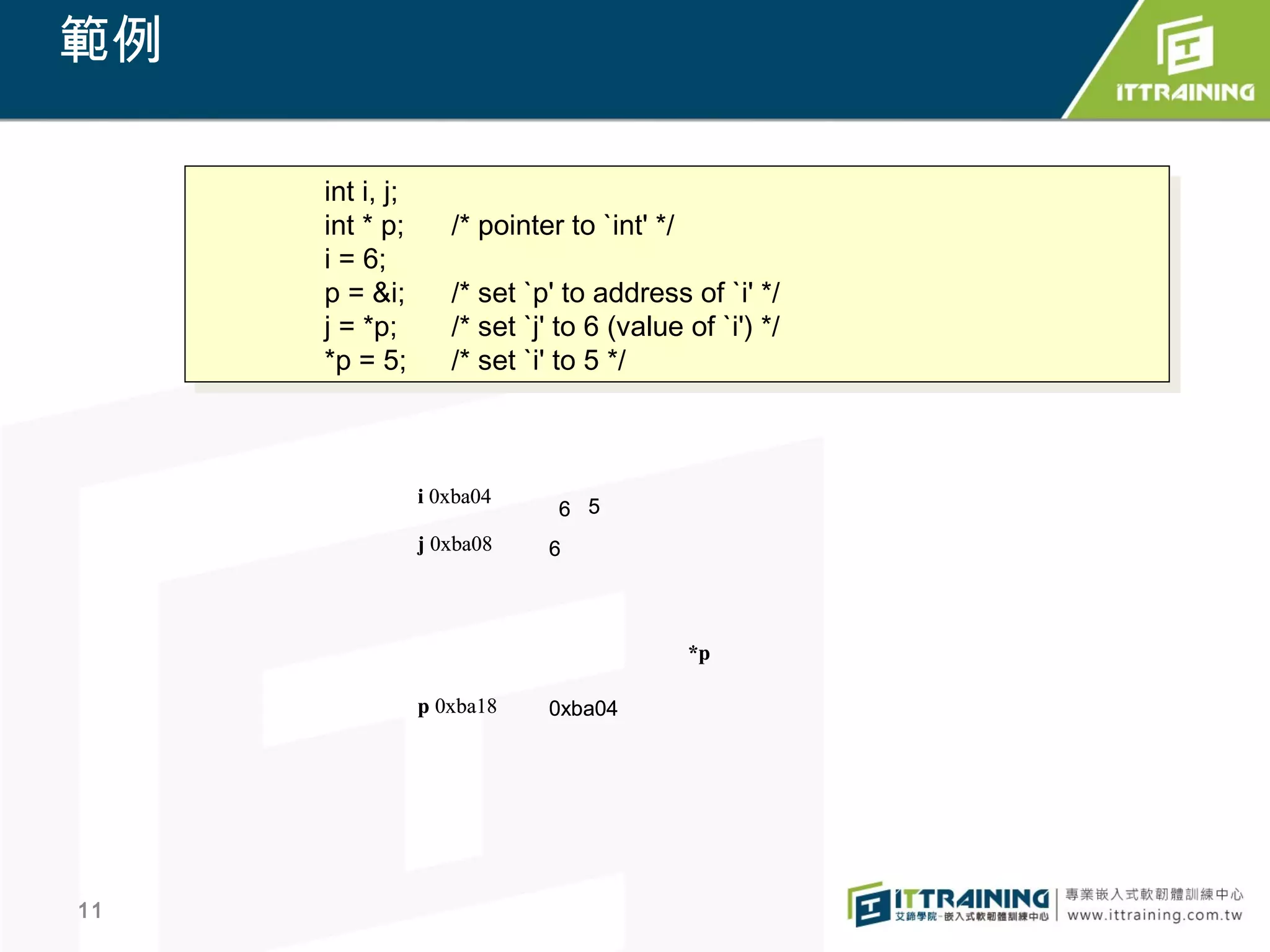 Slide 11