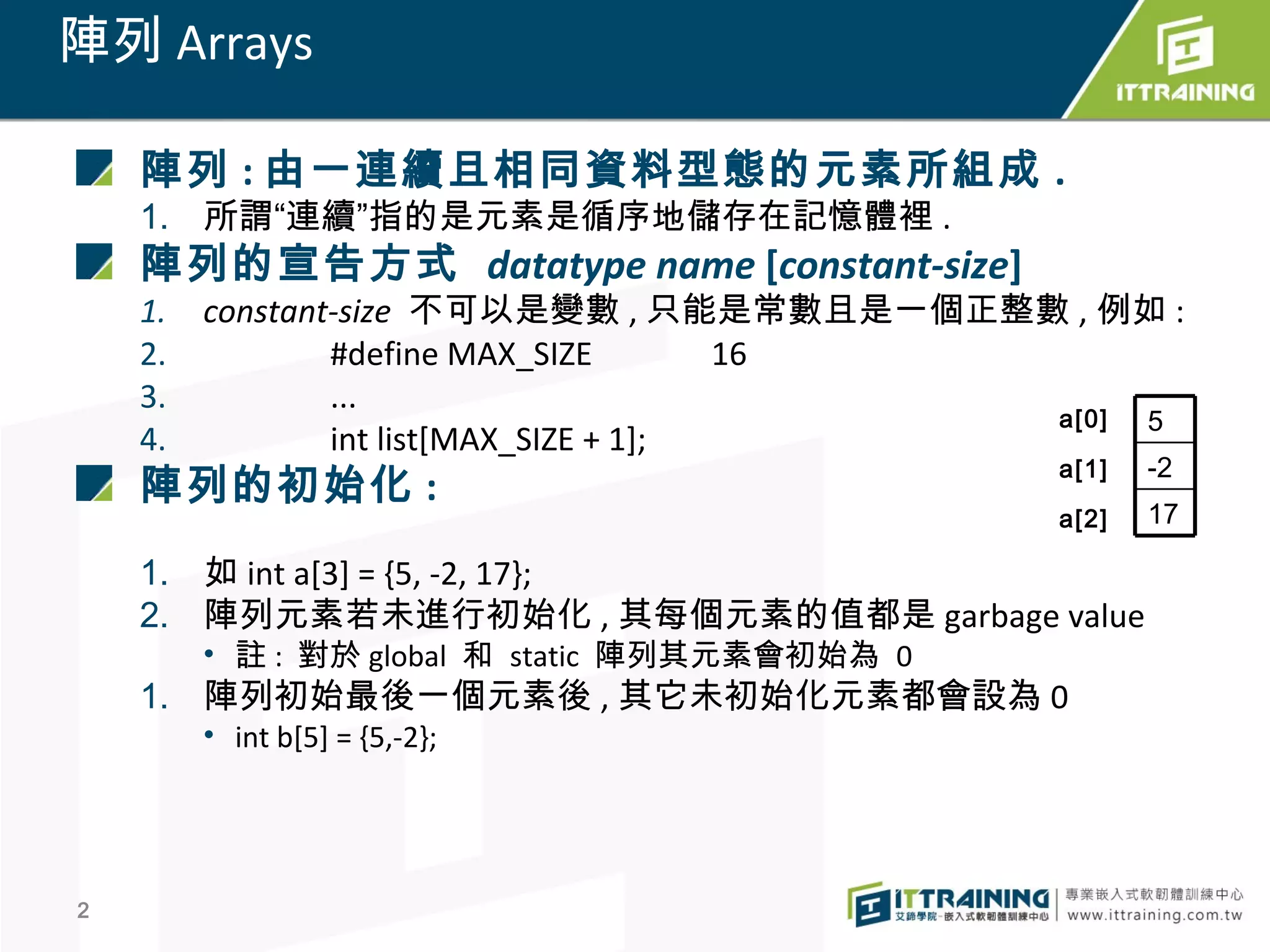 Slide 2