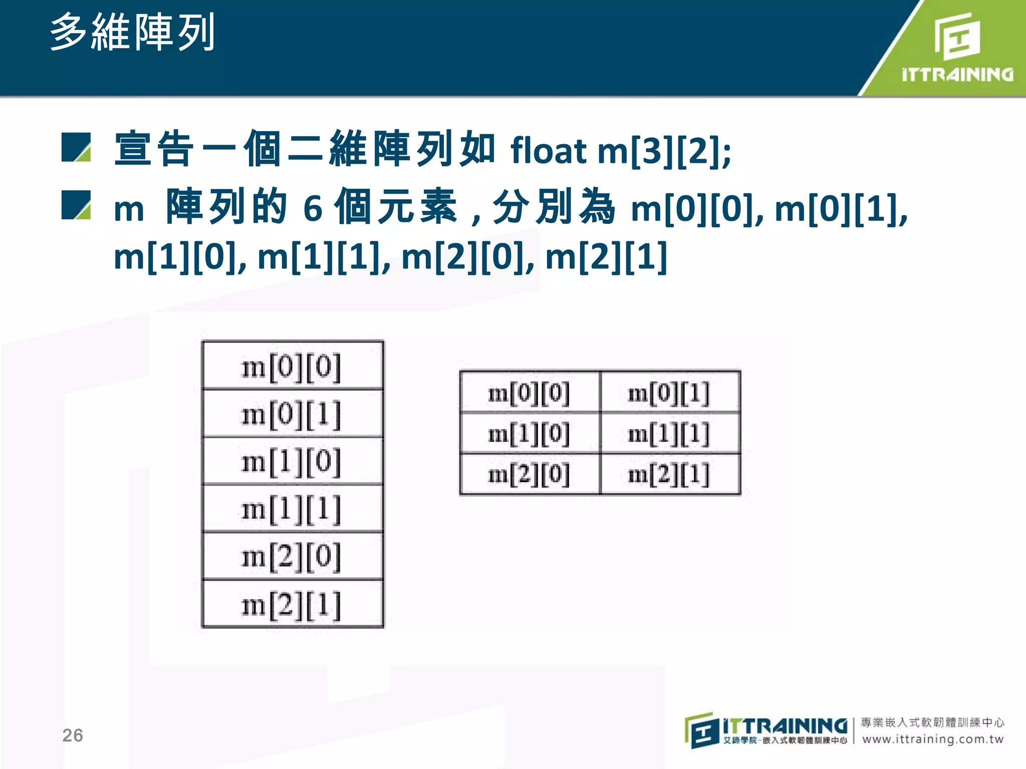 Slide 26