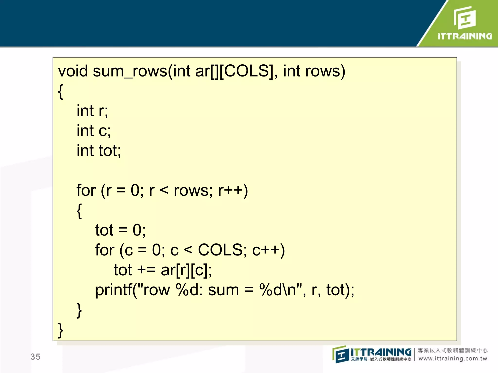 Slide 35