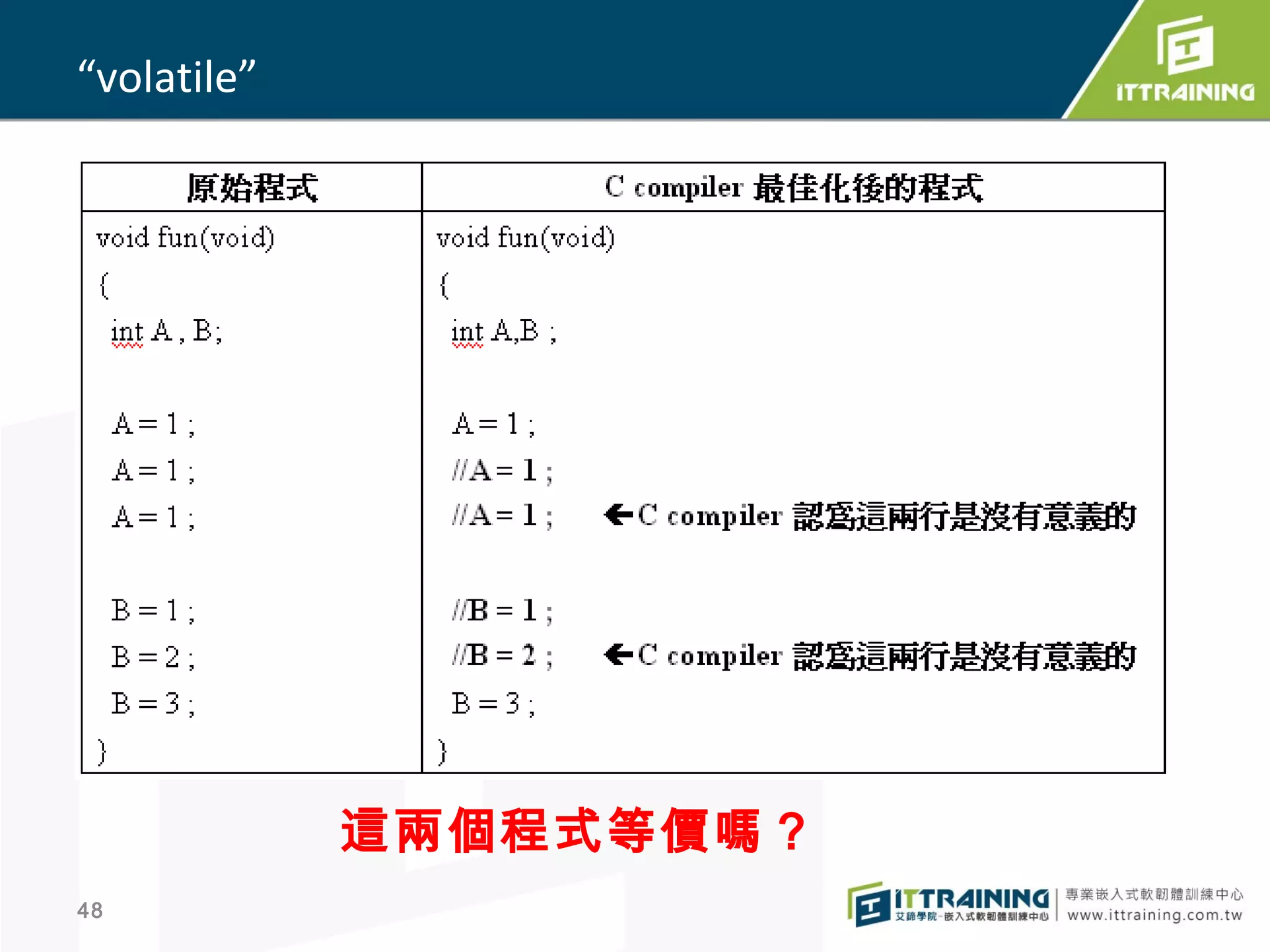 Slide 48