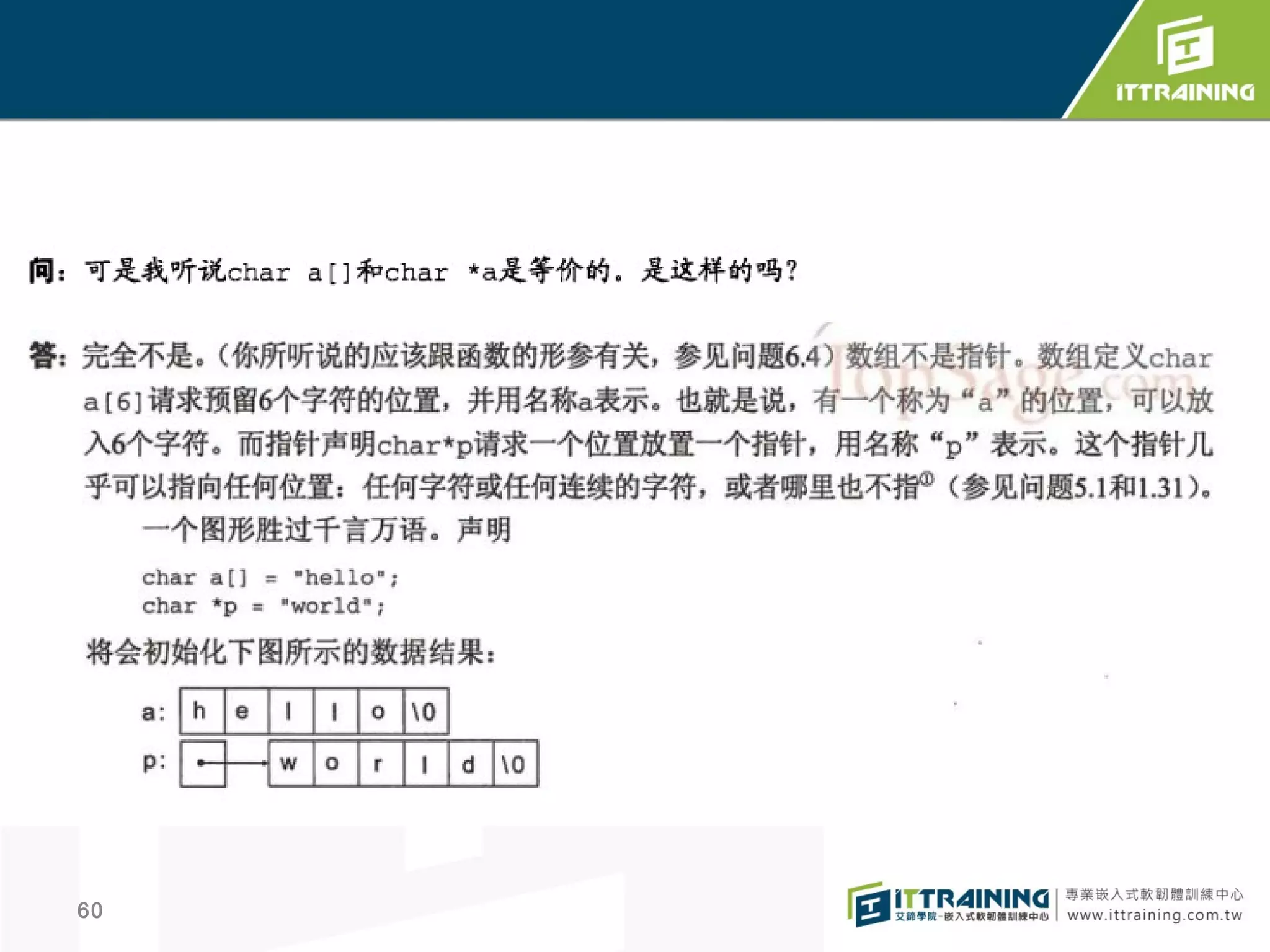 Slide 60