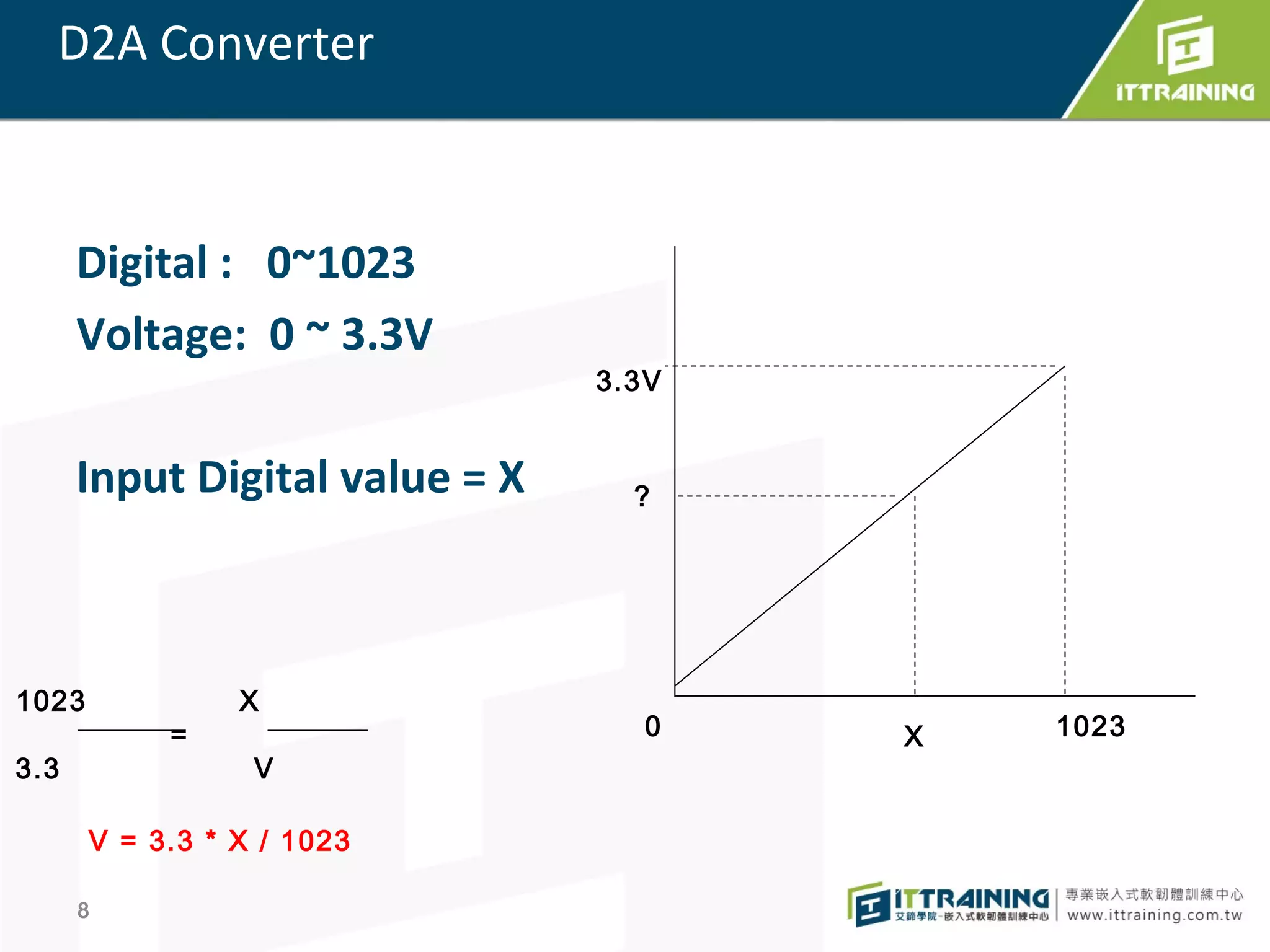 Slide 8