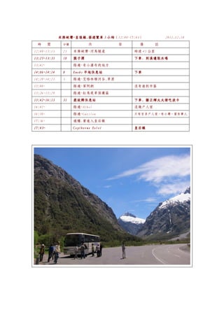 米佛峽灣~皇後鎮.
              米佛峽灣~皇後鎮.搭遊覽車 5 小時（12:48~17:43）
                              小時                         2011.12.10
 時       間     分鐘          內          容     備        註
12:48~13:13    25   米佛峽灣~河馬隧道             時速 45 公里
13:25~13:35    10   猴子澗                   下車.
                                          下車. 到溪邊取水喝
13:42~              路過~有小瀑布的地方
14:06~14:14    8    Knobs 平地休息站           下車
14:20~14:23    3    路過~艾格林頓河谷.草原
15:00~              路過~第阿納                沒有進到市區
15:26~15:29         路過~紅馬尾草保護區
15:42~16:13    31   鹿故鄉休息站                下車.
                                          下車. 謝正輝太太請吃波卡
16:41~              路過~Athol              沒幾戶人家
16:50~              路過~Garston            只有百多戶人家，有小學，曾有華人

17:36~              過橋.要進入皇后鎮
17:43~              Copthorne Hotel
                    Copthorne             皇后鎮
 